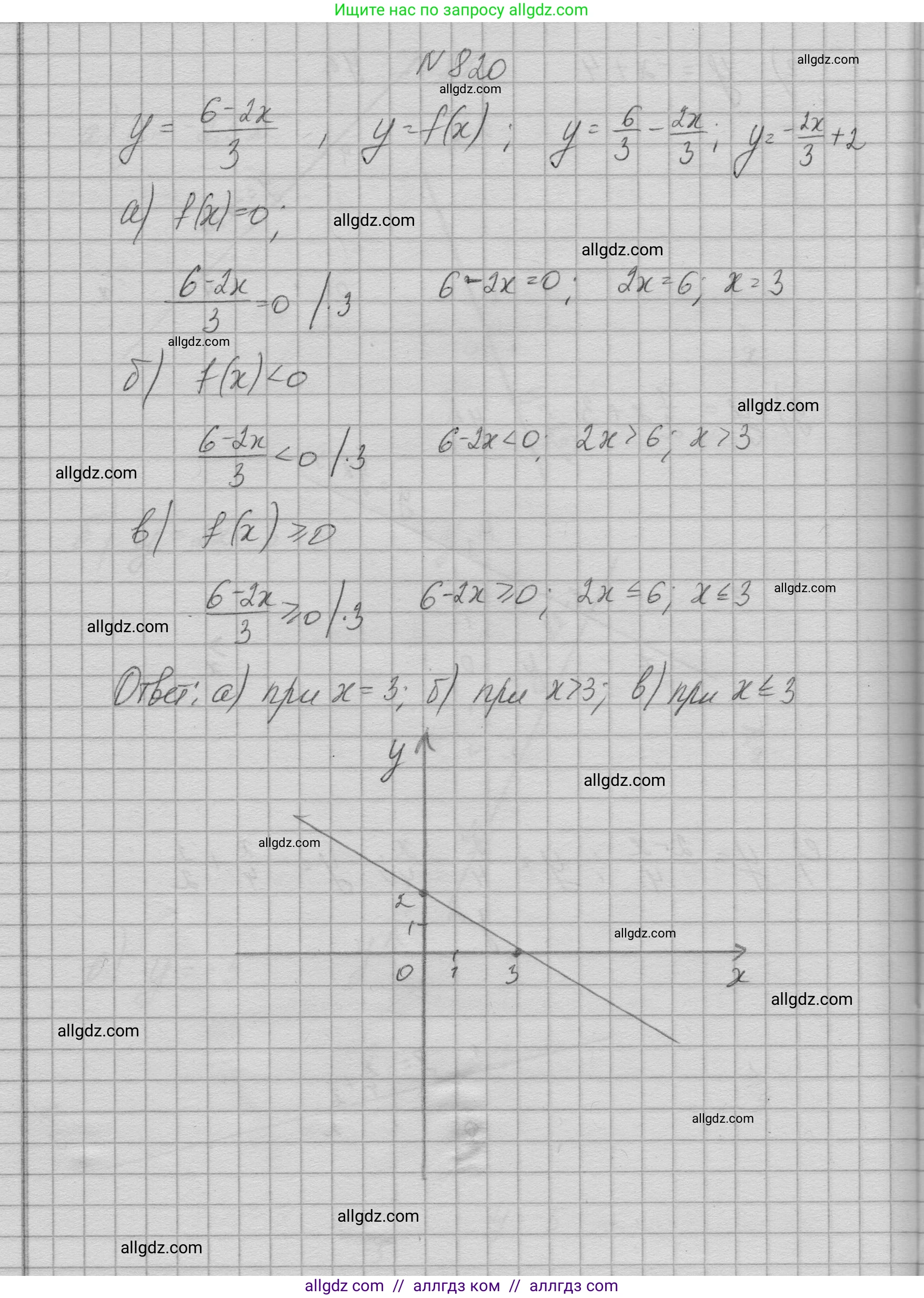 Алгебра, 9 класс Учебник, авторы: Макарычев Юрий Николаевич, Миндюк Нора Григорьевна, Нешков Константин Иванович, Суворова Светлана Борисовна, издательство Просвещение, Москва, 2023, белого цвета, страница 206, номер 820, Решение 1