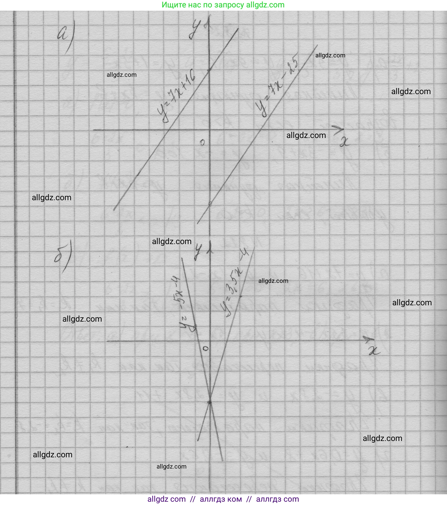 Алгебра, 9 класс Учебник, авторы: Макарычев Юрий Николаевич, Миндюк Нора Григорьевна, Нешков Константин Иванович, Суворова Светлана Борисовна, издательство Просвещение, Москва, 2023, белого цвета, страница 207, номер 822, Решение 1 (продолжение 2)