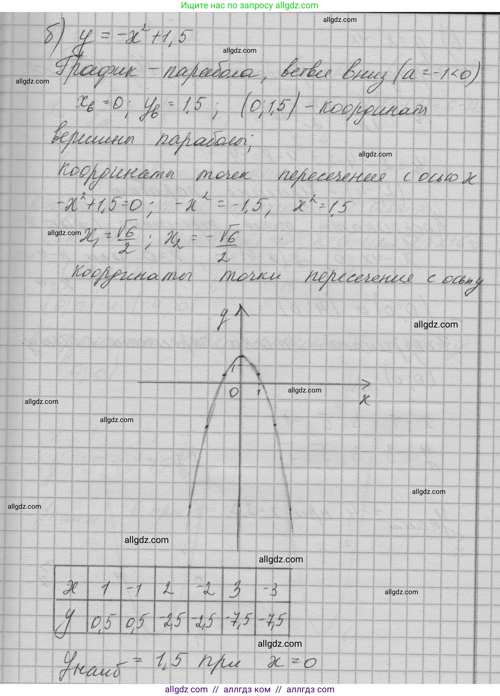 Алгебра, 9 класс Учебник, авторы: Макарычев Юрий Николаевич, Миндюк Нора Григорьевна, Нешков Константин Иванович, Суворова Светлана Борисовна, издательство Просвещение, Москва, 2023, белого цвета, страница 207, номер 826, Решение 1 (продолжение 2)