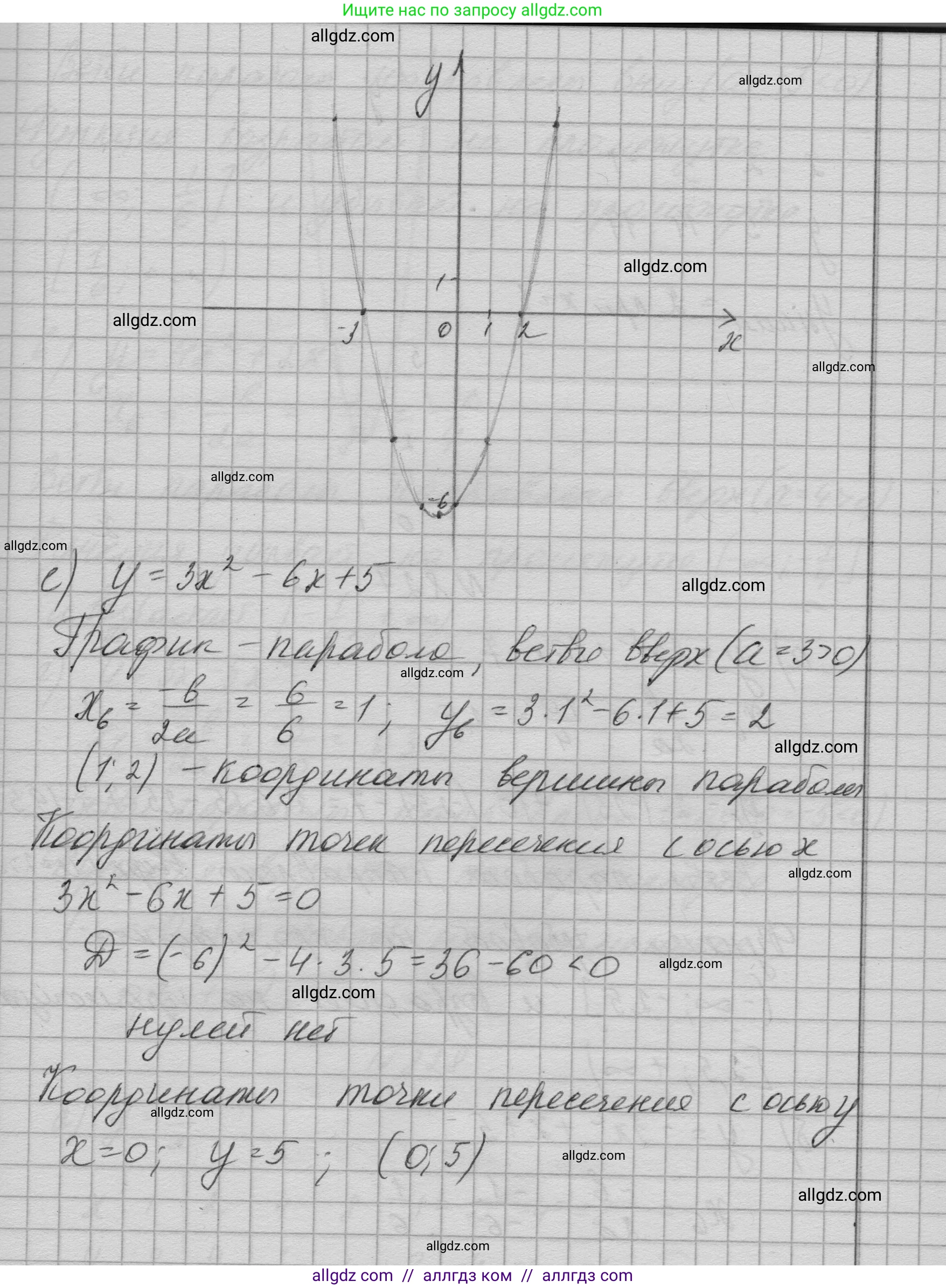 Алгебра, 9 класс Учебник, авторы: Макарычев Юрий Николаевич, Миндюк Нора Григорьевна, Нешков Константин Иванович, Суворова Светлана Борисовна, издательство Просвещение, Москва, 2023, белого цвета, страница 207, номер 826, Решение 1 (продолжение 6)