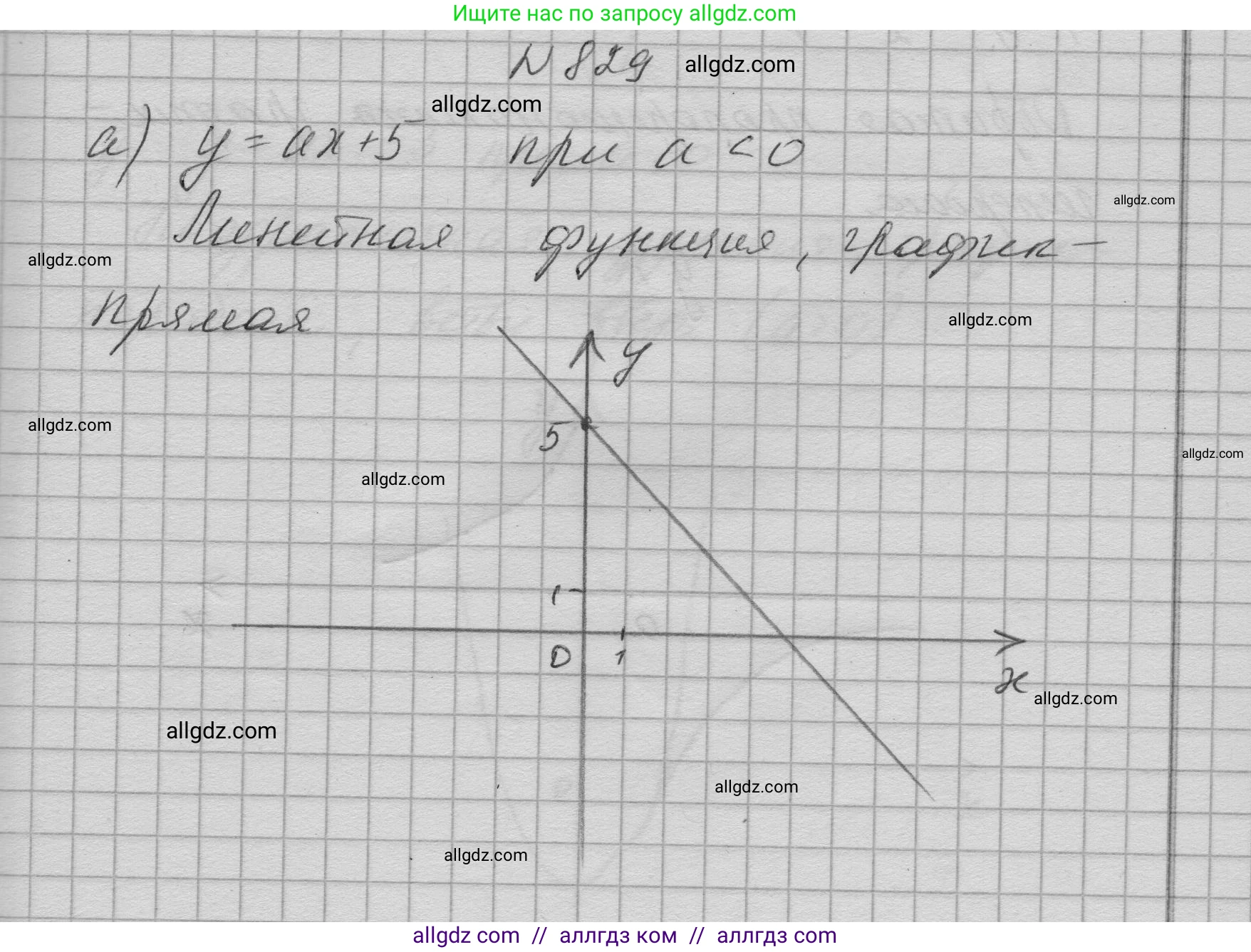 Алгебра, 9 класс Учебник, авторы: Макарычев Юрий Николаевич, Миндюк Нора Григорьевна, Нешков Константин Иванович, Суворова Светлана Борисовна, издательство Просвещение, Москва, 2023, белого цвета, страница 207, номер 829, Решение 1