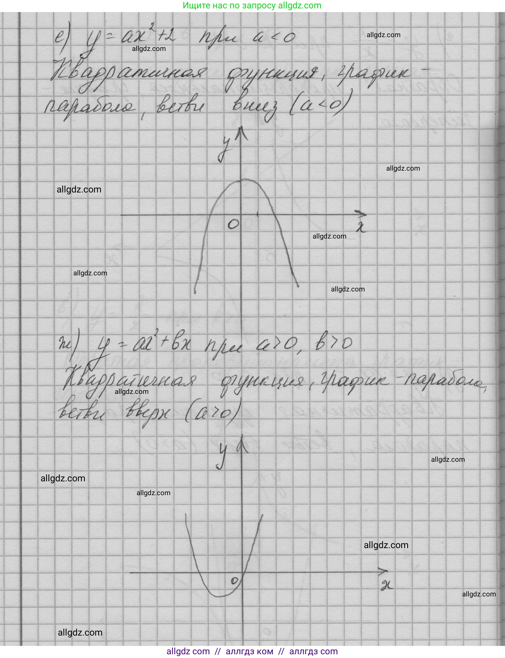Алгебра, 9 класс Учебник, авторы: Макарычев Юрий Николаевич, Миндюк Нора Григорьевна, Нешков Константин Иванович, Суворова Светлана Борисовна, издательство Просвещение, Москва, 2023, белого цвета, страница 207, номер 829, Решение 1 (продолжение 4)
