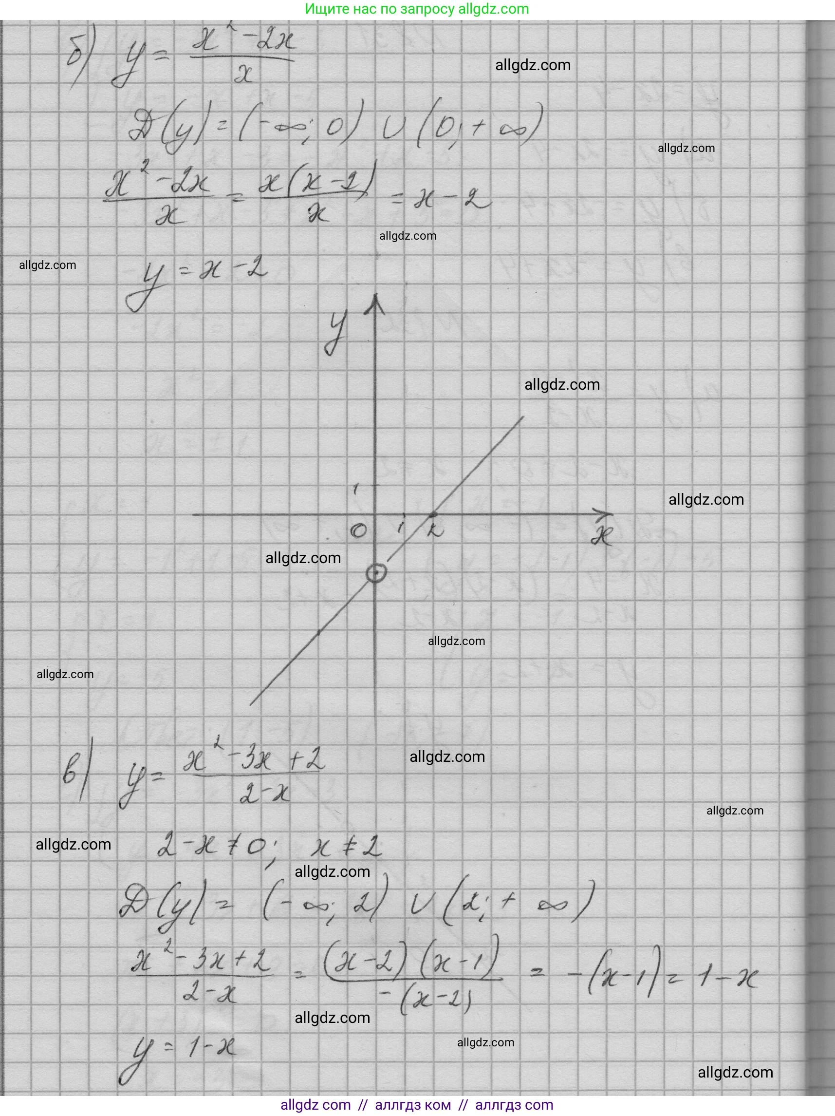 Алгебра, 9 класс Учебник, авторы: Макарычев Юрий Николаевич, Миндюк Нора Григорьевна, Нешков Константин Иванович, Суворова Светлана Борисовна, издательство Просвещение, Москва, 2023, белого цвета, страница 208, номер 832, Решение 1 (продолжение 2)
