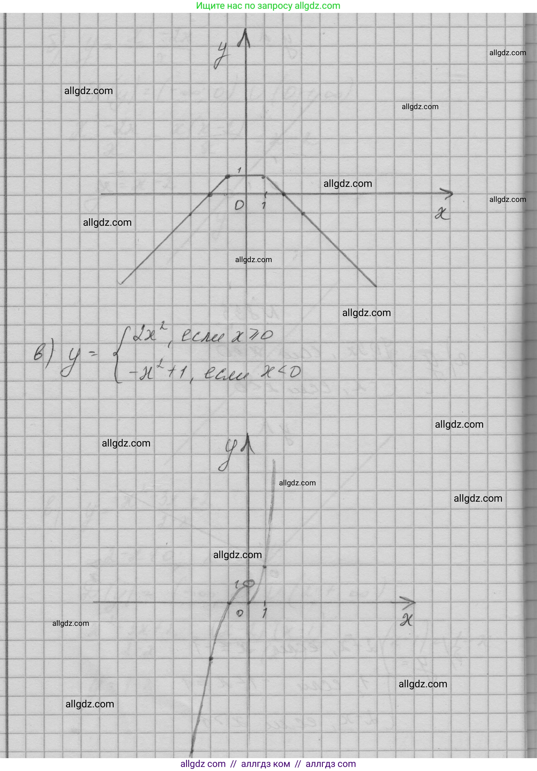 Алгебра, 9 класс Учебник, авторы: Макарычев Юрий Николаевич, Миндюк Нора Григорьевна, Нешков Константин Иванович, Суворова Светлана Борисовна, издательство Просвещение, Москва, 2023, белого цвета, страница 208, номер 833, Решение 1 (продолжение 2)