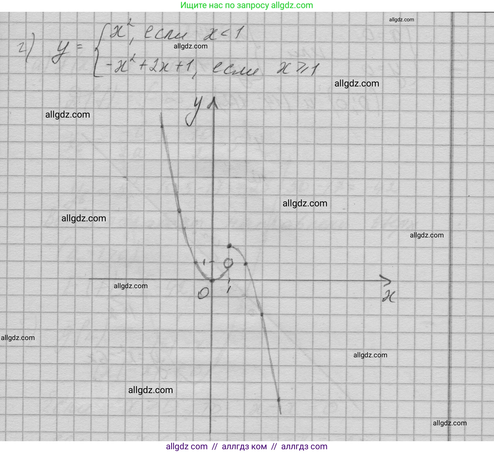 Алгебра, 9 класс Учебник, авторы: Макарычев Юрий Николаевич, Миндюк Нора Григорьевна, Нешков Константин Иванович, Суворова Светлана Борисовна, издательство Просвещение, Москва, 2023, белого цвета, страница 208, номер 833, Решение 1 (продолжение 3)