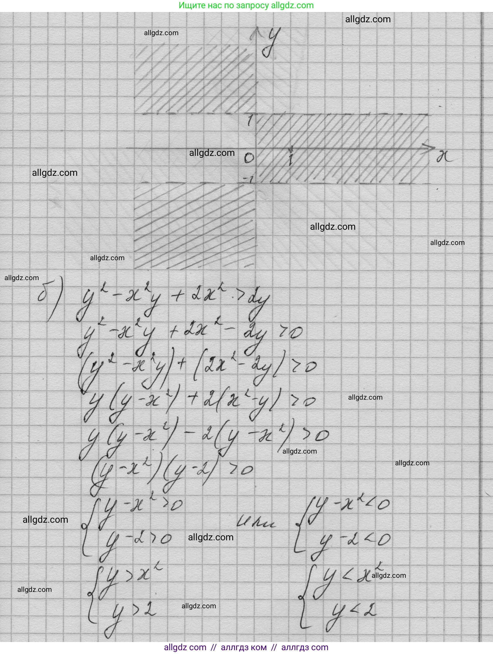 Алгебра, 9 класс Учебник, авторы: Макарычев Юрий Николаевич, Миндюк Нора Григорьевна, Нешков Константин Иванович, Суворова Светлана Борисовна, издательство Просвещение, Москва, 2023, белого цвета, страница 213, номер 890, Решение 1 (продолжение 2)