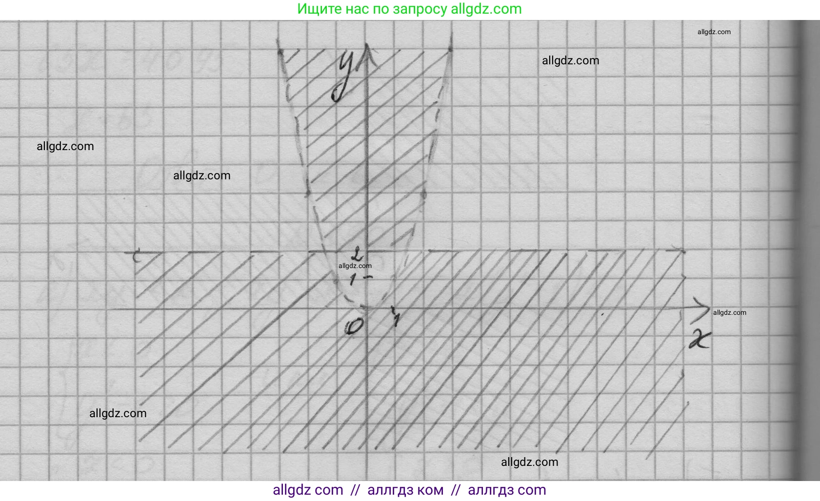 Алгебра, 9 класс Учебник, авторы: Макарычев Юрий Николаевич, Миндюк Нора Григорьевна, Нешков Константин Иванович, Суворова Светлана Борисовна, издательство Просвещение, Москва, 2023, белого цвета, страница 213, номер 890, Решение 1 (продолжение 3)