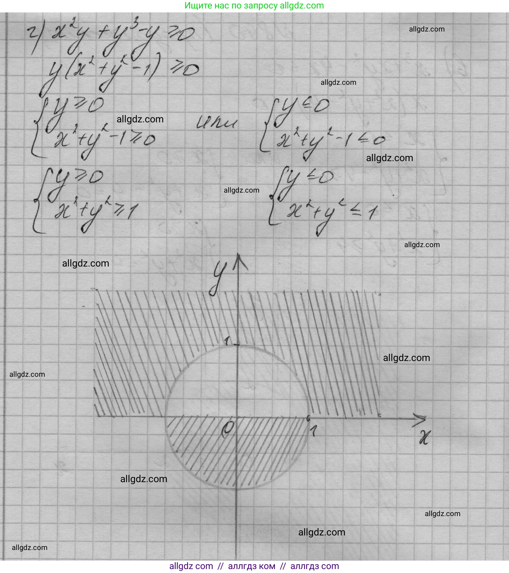 Алгебра, 9 класс Учебник, авторы: Макарычев Юрий Николаевич, Миндюк Нора Григорьевна, Нешков Константин Иванович, Суворова Светлана Борисовна, издательство Просвещение, Москва, 2023, белого цвета, страница 213, номер 890, Решение 1 (продолжение 5)