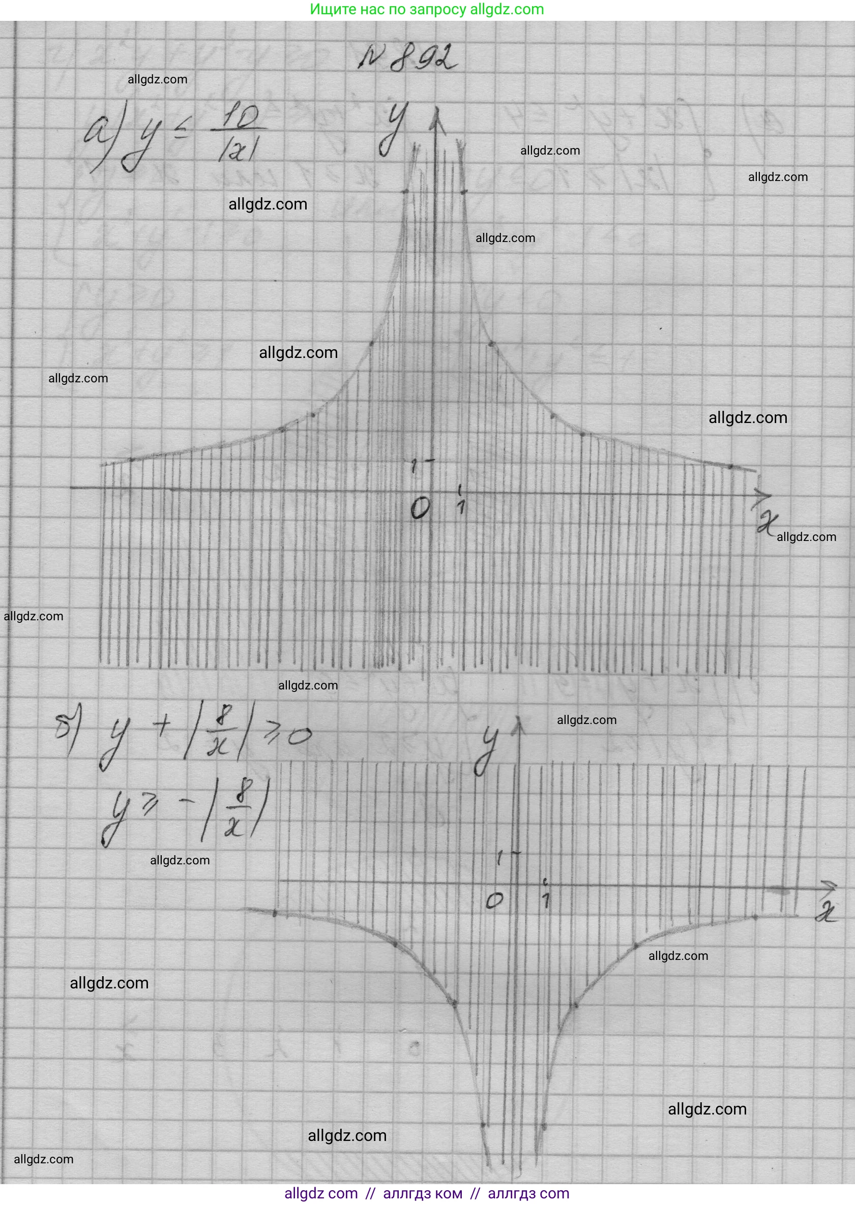 Алгебра, 9 класс Учебник, авторы: Макарычев Юрий Николаевич, Миндюк Нора Григорьевна, Нешков Константин Иванович, Суворова Светлана Борисовна, издательство Просвещение, Москва, 2023, белого цвета, страница 214, номер 892, Решение 1
