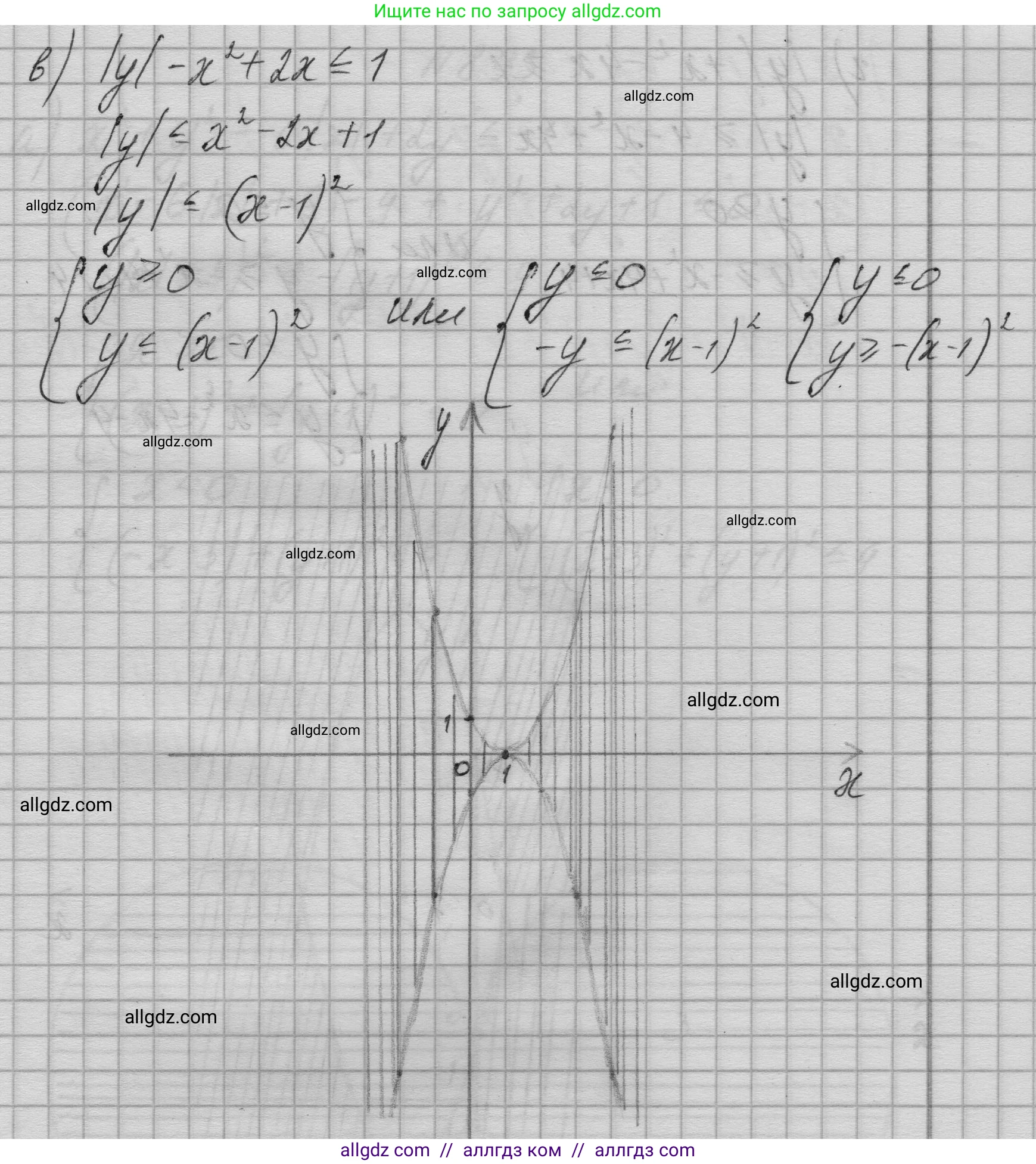 Алгебра, 9 класс Учебник, авторы: Макарычев Юрий Николаевич, Миндюк Нора Григорьевна, Нешков Константин Иванович, Суворова Светлана Борисовна, издательство Просвещение, Москва, 2023, белого цвета, страница 214, номер 892, Решение 1 (продолжение 2)