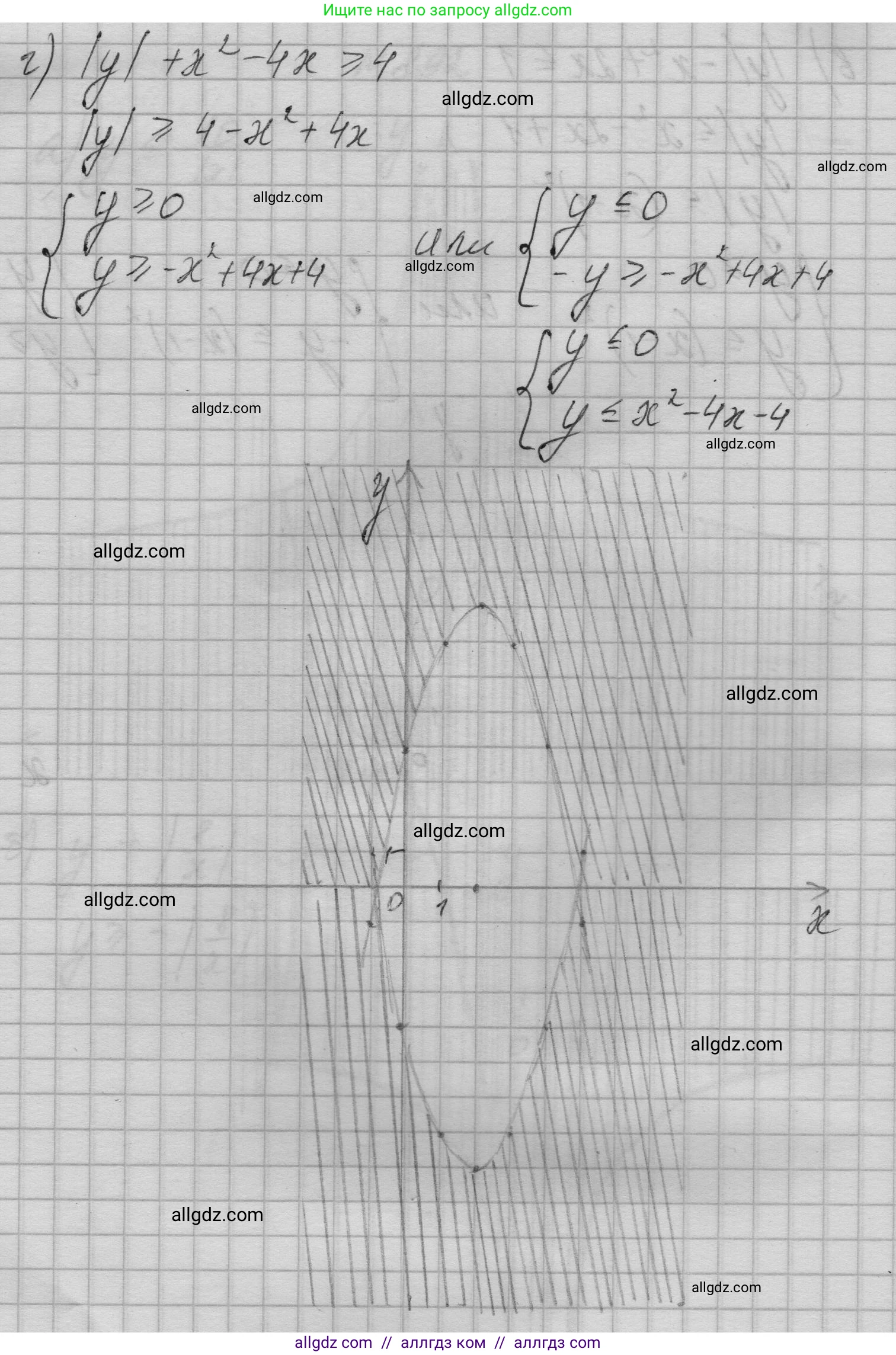 Алгебра, 9 класс Учебник, авторы: Макарычев Юрий Николаевич, Миндюк Нора Григорьевна, Нешков Константин Иванович, Суворова Светлана Борисовна, издательство Просвещение, Москва, 2023, белого цвета, страница 214, номер 892, Решение 1 (продолжение 3)