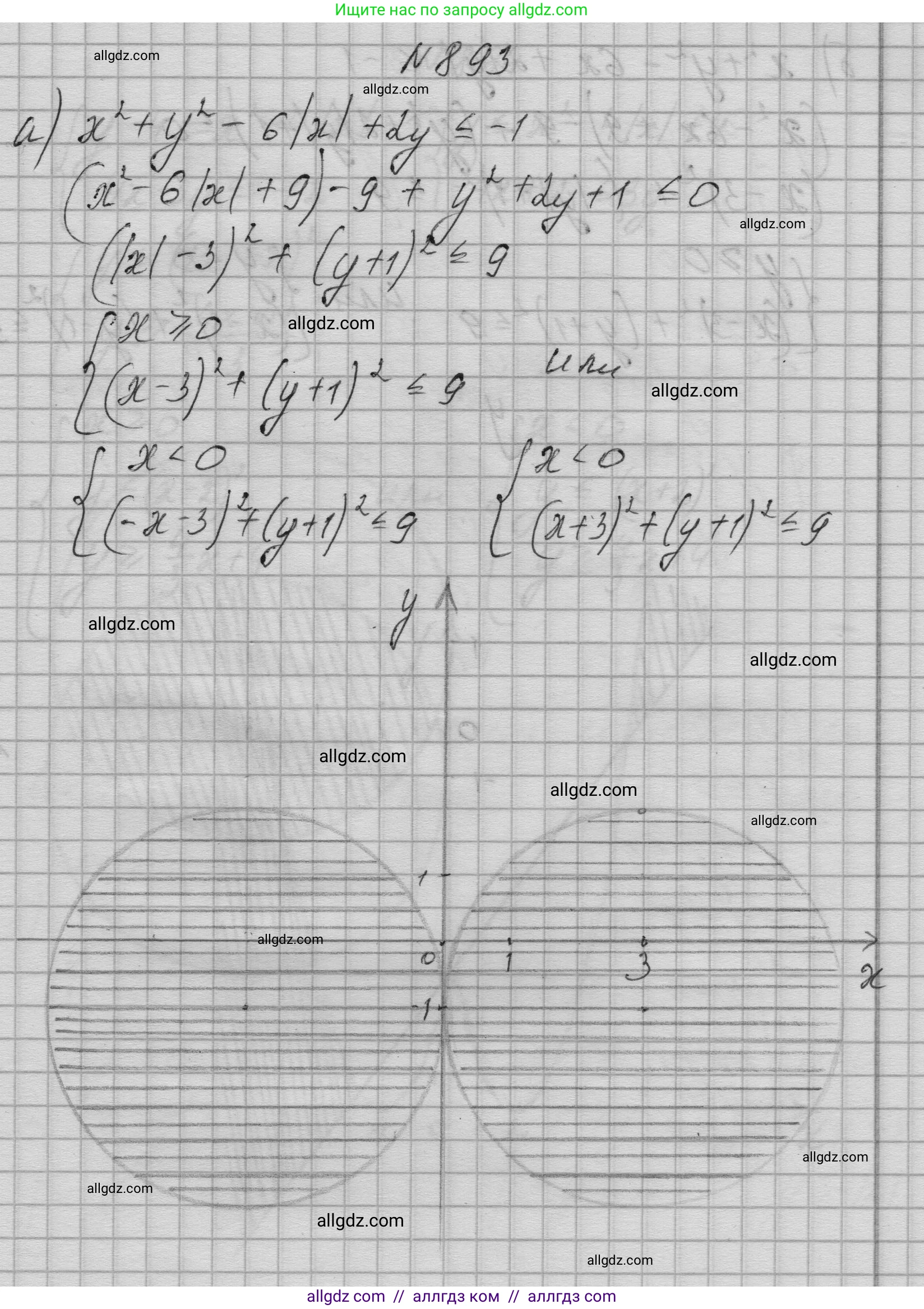 Алгебра, 9 класс Учебник, авторы: Макарычев Юрий Николаевич, Миндюк Нора Григорьевна, Нешков Константин Иванович, Суворова Светлана Борисовна, издательство Просвещение, Москва, 2023, белого цвета, страница 214, номер 893, Решение 1