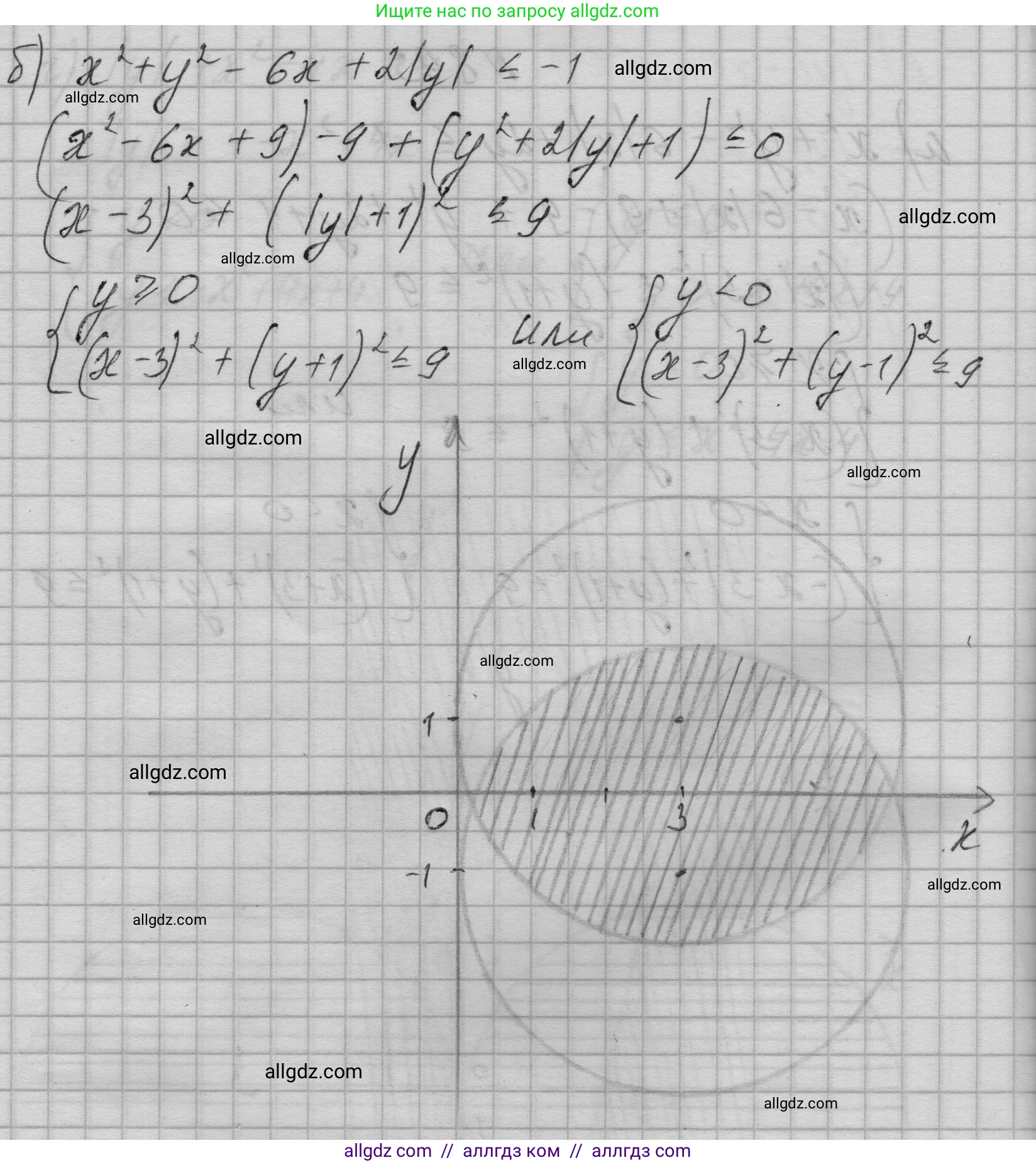 Алгебра, 9 класс Учебник, авторы: Макарычев Юрий Николаевич, Миндюк Нора Григорьевна, Нешков Константин Иванович, Суворова Светлана Борисовна, издательство Просвещение, Москва, 2023, белого цвета, страница 214, номер 893, Решение 1 (продолжение 2)
