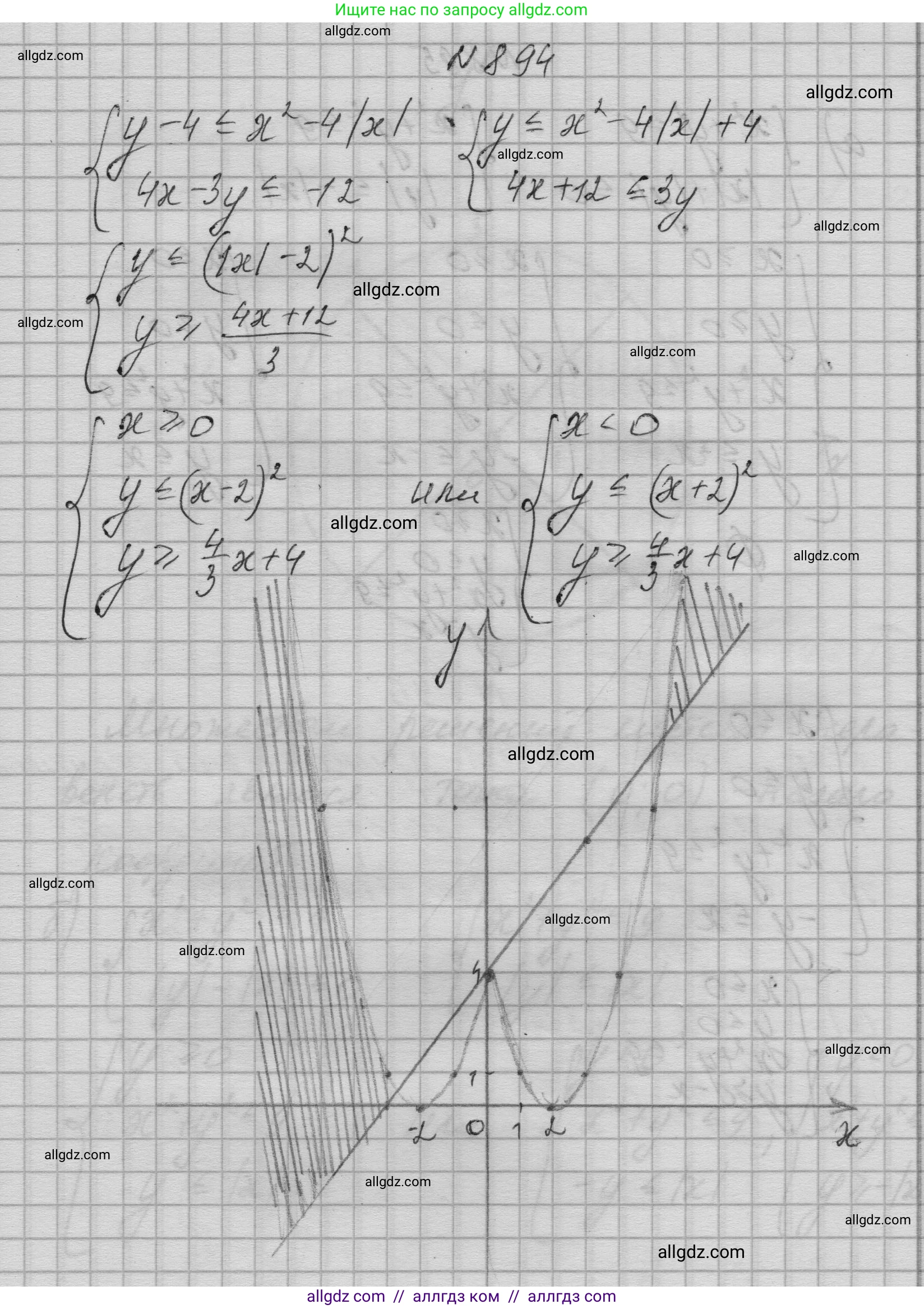 Алгебра, 9 класс Учебник, авторы: Макарычев Юрий Николаевич, Миндюк Нора Григорьевна, Нешков Константин Иванович, Суворова Светлана Борисовна, издательство Просвещение, Москва, 2023, белого цвета, страница 214, номер 894, Решение 1