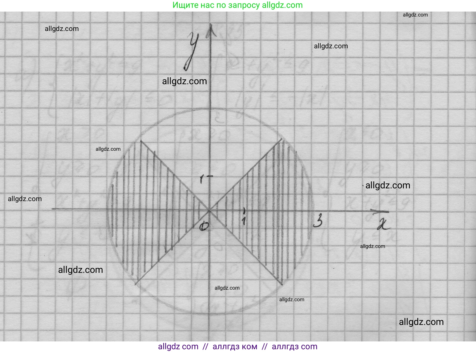 Алгебра, 9 класс Учебник, авторы: Макарычев Юрий Николаевич, Миндюк Нора Григорьевна, Нешков Константин Иванович, Суворова Светлана Борисовна, издательство Просвещение, Москва, 2023, белого цвета, страница 214, номер 895, Решение 1 (продолжение 3)