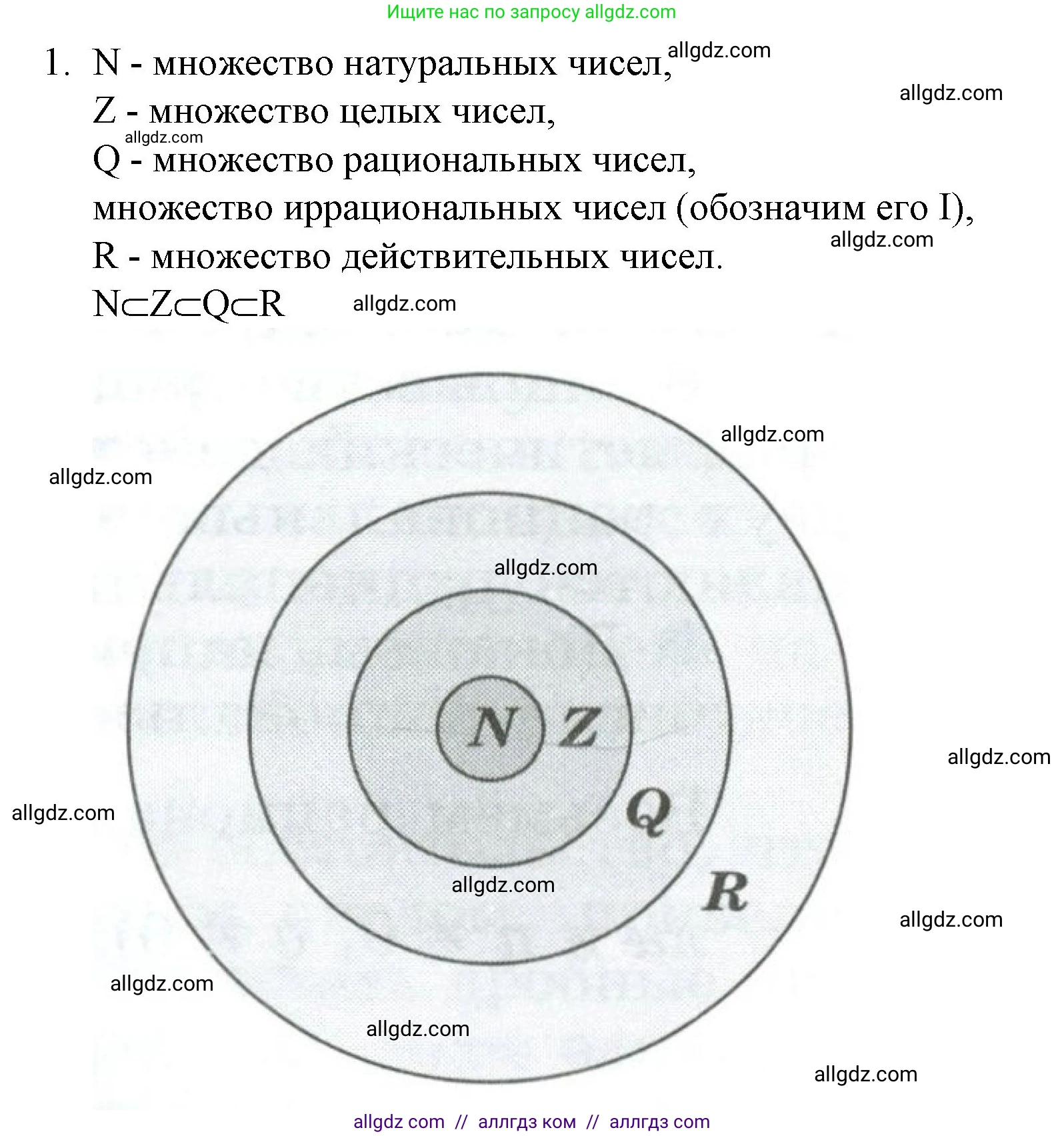 Алгебра, 9 класс Учебник, авторы: Макарычев Юрий Николаевич, Миндюк Нора Григорьевна, Нешков Константин Иванович, Суворова Светлана Борисовна, издательство Просвещение, Москва, 2023, белого цвета, страница 17, номер 1, Решение 1