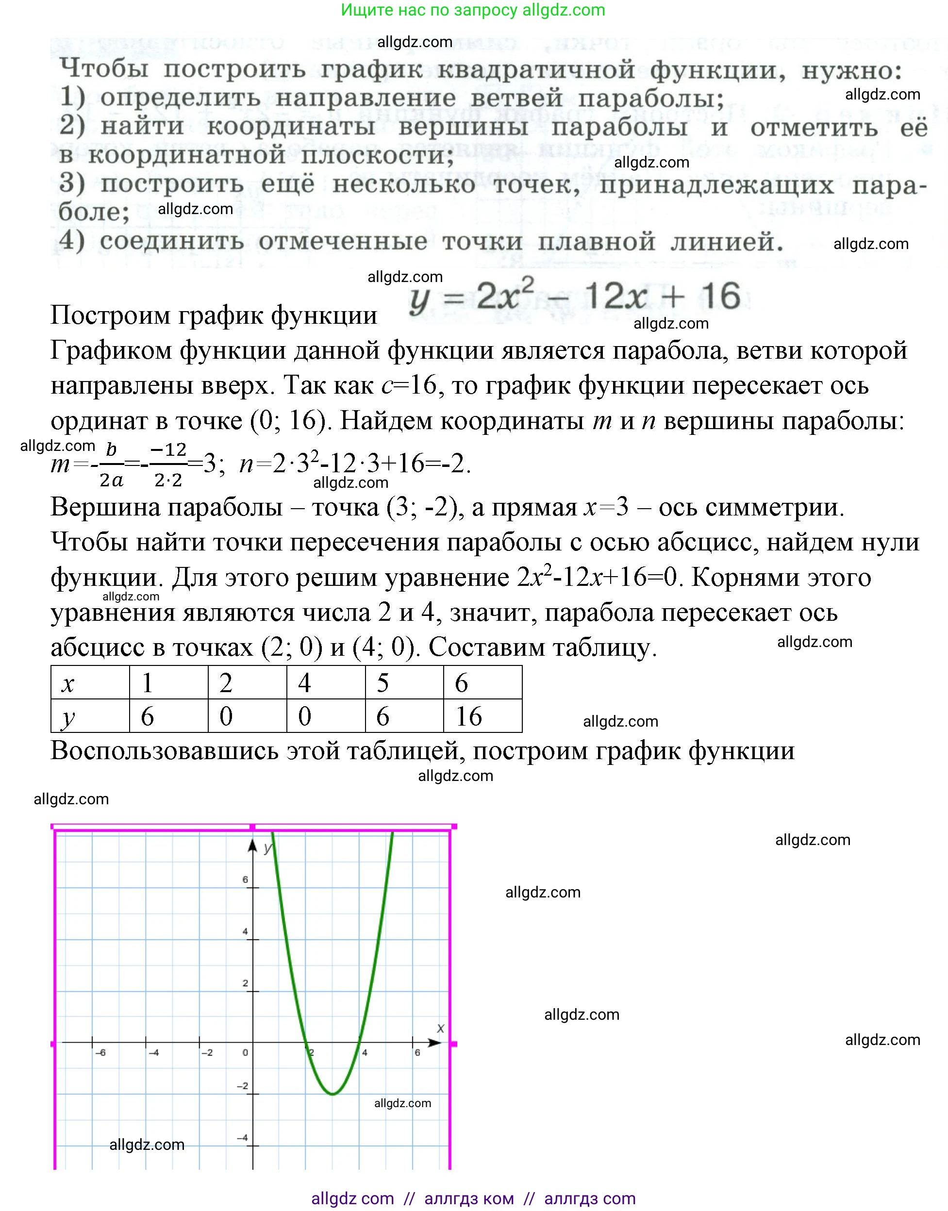 Алгебра, 9 класс Учебник, авторы: Макарычев Юрий Николаевич, Миндюк Нора Григорьевна, Нешков Константин Иванович, Суворова Светлана Борисовна, издательство Просвещение, Москва, 2023, белого цвета, страница 62, номер 4, Решение 1 (продолжение 2)