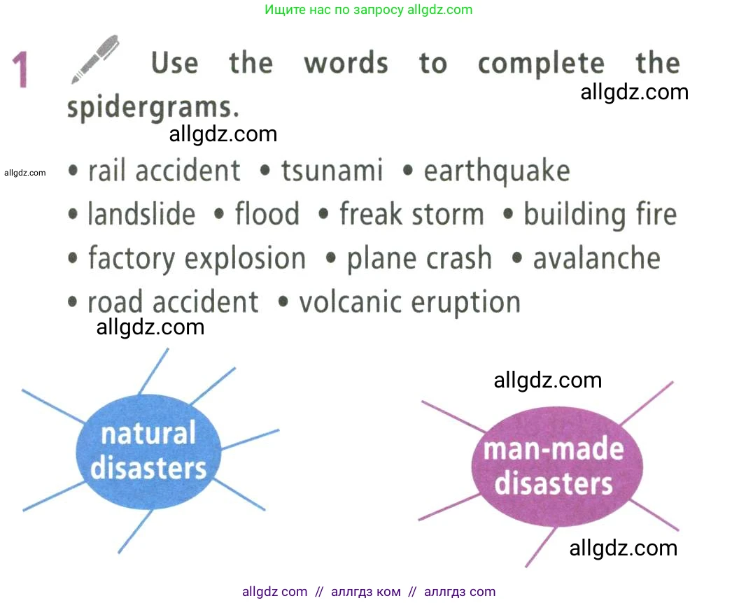 Английский язык (english), 9 класс Учебник (Student's book), авторы: Баранова Ксения Михайловна (Baranova Ksenia), Дули Дженни (Dooley Jenny), Копылова Виктория Викторовна (Kopylova Victoria), Мильруд Радислав Петрович (Millrood Radislav), Эванс Вирджиния (Evans Virginia), издательство Просвещение, Москва, 2023, белого цвета, страница 5, номер 1, Условие 2023-2027
