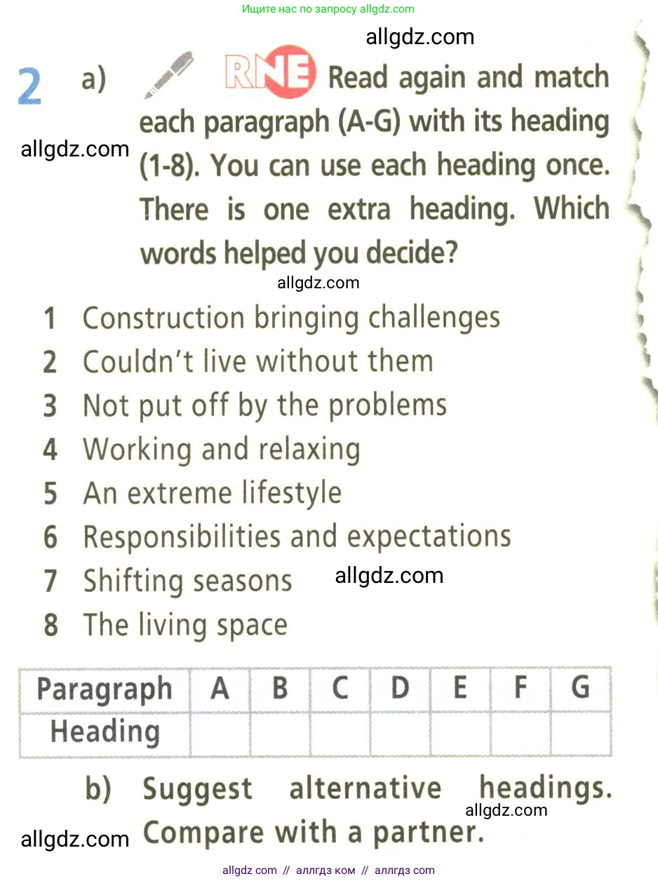 Английский язык (english), 9 класс Учебник (Student's book), авторы: Баранова Ксения Михайловна (Baranova Ksenia), Дули Дженни (Dooley Jenny), Копылова Виктория Викторовна (Kopylova Victoria), Мильруд Радислав Петрович (Millrood Radislav), Эванс Вирджиния (Evans Virginia), издательство Просвещение, Москва, 2023, белого цвета, страница 26, номер 2, Условие 2023-2027