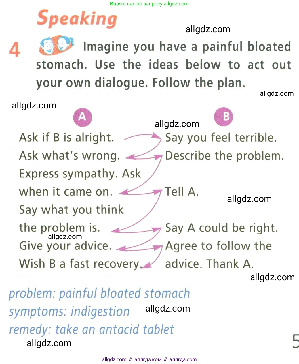 Английский язык (english), 9 класс Учебник (Student's book), авторы: Баранова Ксения Михайловна (Baranova Ksenia), Дули Дженни (Dooley Jenny), Копылова Виктория Викторовна (Kopylova Victoria), Мильруд Радислав Петрович (Millrood Radislav), Эванс Вирджиния (Evans Virginia), издательство Просвещение, Москва, 2023, белого цвета, страница 53, номер 4, Условие 2023-2027