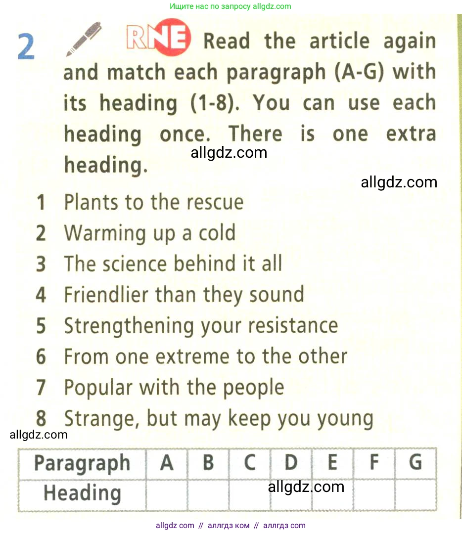 Английский язык (english), 9 класс Учебник (Student's book), авторы: Баранова Ксения Михайловна (Baranova Ksenia), Дули Дженни (Dooley Jenny), Копылова Виктория Викторовна (Kopylova Victoria), Мильруд Радислав Петрович (Millrood Radislav), Эванс Вирджиния (Evans Virginia), издательство Просвещение, Москва, 2023, белого цвета, страница 66, номер 2, Условие 2023-2027