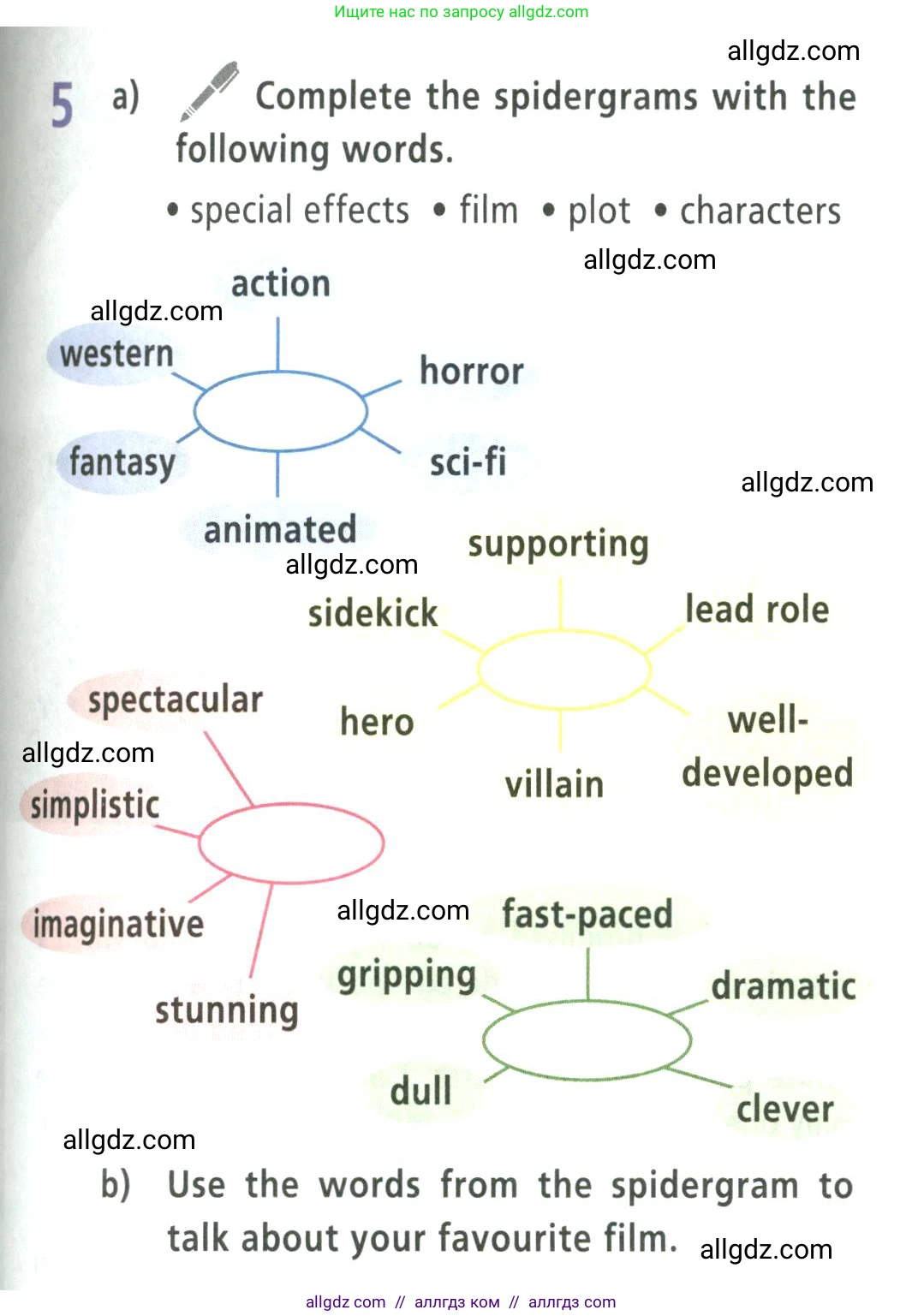 Английский язык (english), 9 класс Учебник (Student's book), авторы: Баранова Ксения Михайловна (Baranova Ksenia), Дули Дженни (Dooley Jenny), Копылова Виктория Викторовна (Kopylova Victoria), Мильруд Радислав Петрович (Millrood Radislav), Эванс Вирджиния (Evans Virginia), издательство Просвещение, Москва, 2023, белого цвета, страница 81, номер 5, Условие 2023-2027