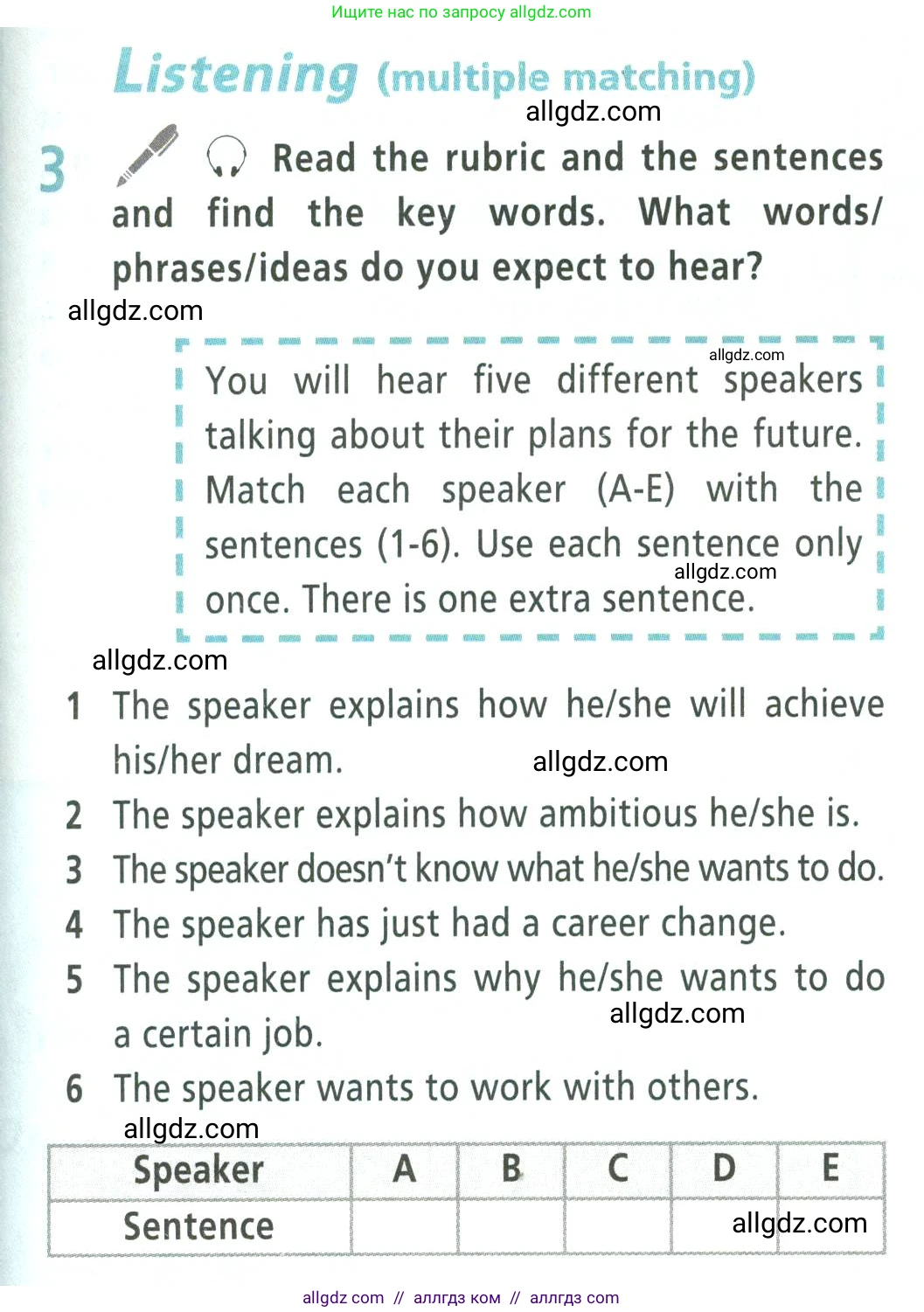 Английский язык (english), 9 класс Учебник (Student's book), авторы: Баранова Ксения Михайловна (Baranova Ksenia), Дули Дженни (Dooley Jenny), Копылова Виктория Викторовна (Kopylova Victoria), Мильруд Радислав Петрович (Millrood Radislav), Эванс Вирджиния (Evans Virginia), издательство Просвещение, Москва, 2023, белого цвета, страница 103, номер 3, Условие 2023-2027