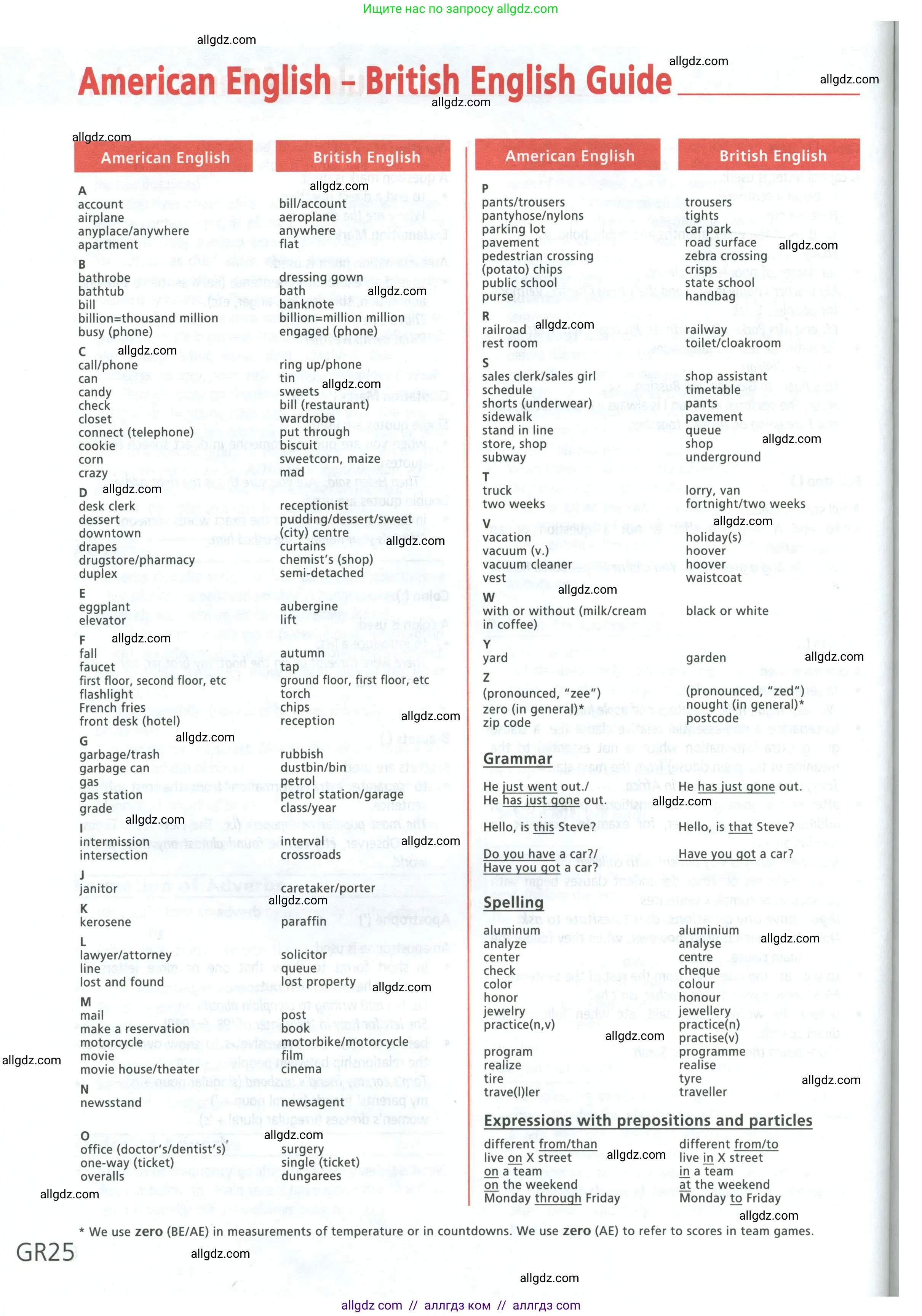 Английский язык (english), 9 класс Учебник (Student's book), авторы: Баранова Ксения Михайловна (Baranova Ksenia), Дули Дженни (Dooley Jenny), Копылова Виктория Викторовна (Kopylova Victoria), Мильруд Радислав Петрович (Millrood Radislav), Эванс Вирджиния (Evans Virginia), издательство Просвещение, Москва, 2023, белого цвета, страница 196