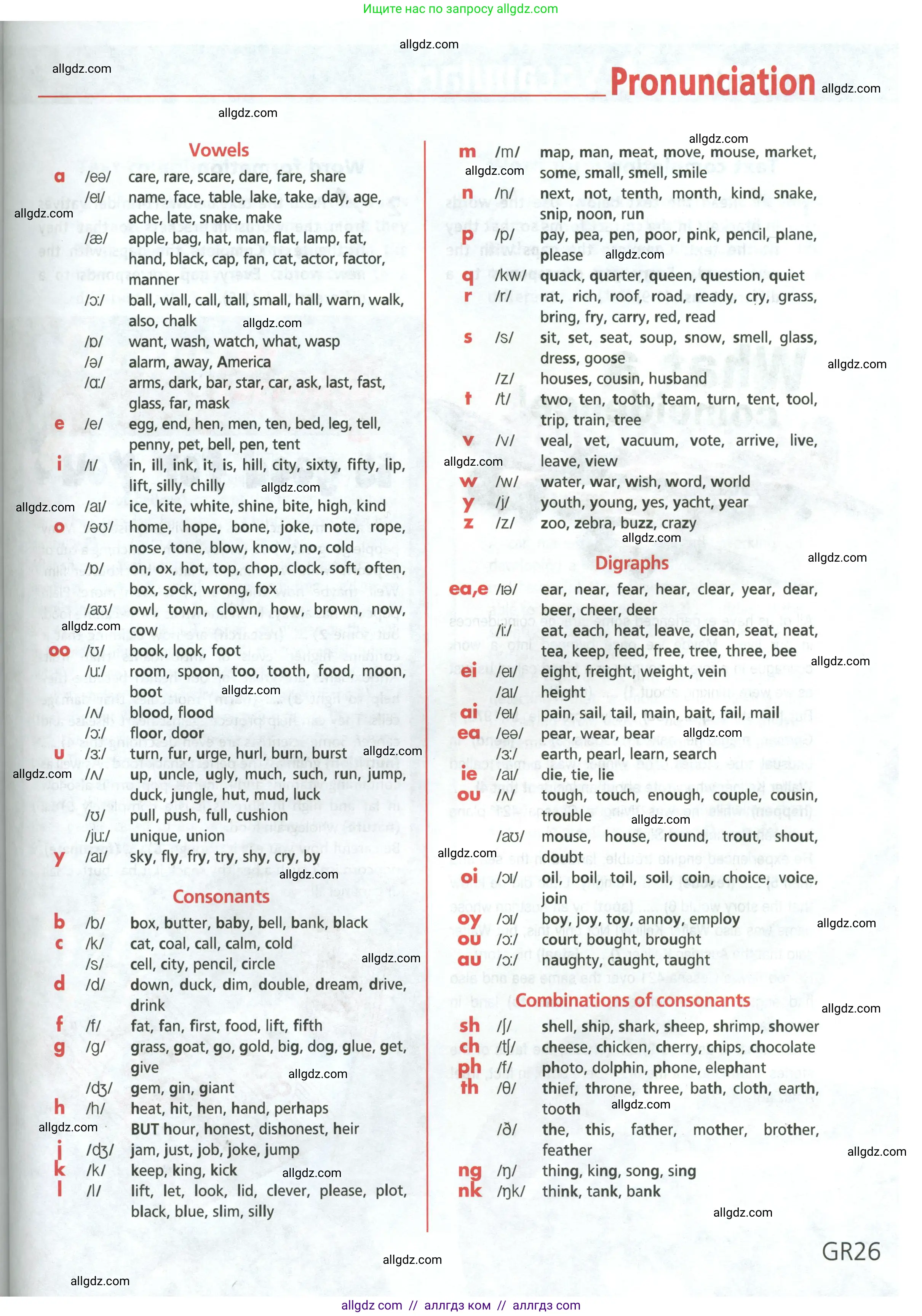 Английский язык (english), 9 класс Учебник (Student's book), авторы: Баранова Ксения Михайловна (Baranova Ksenia), Дули Дженни (Dooley Jenny), Копылова Виктория Викторовна (Kopylova Victoria), Мильруд Радислав Петрович (Millrood Radislav), Эванс Вирджиния (Evans Virginia), издательство Просвещение, Москва, 2023, белого цвета, страница 197