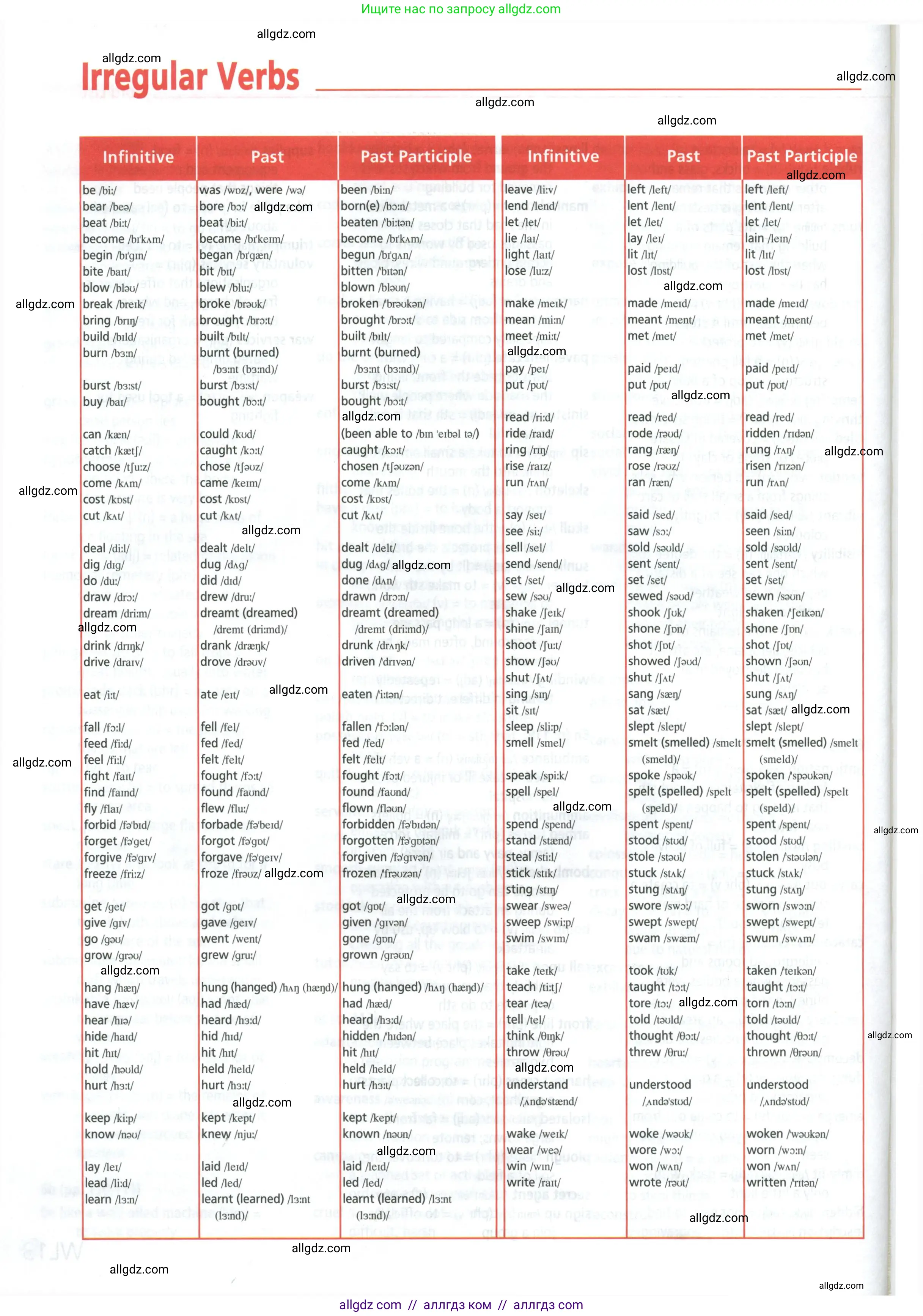 Английский язык (english), 9 класс Учебник (Student's book), авторы: Баранова Ксения Михайловна (Baranova Ksenia), Дули Дженни (Dooley Jenny), Копылова Виктория Викторовна (Kopylova Victoria), Мильруд Радислав Петрович (Millrood Radislav), Эванс Вирджиния (Evans Virginia), издательство Просвещение, Москва, 2023, белого цвета, страница 224