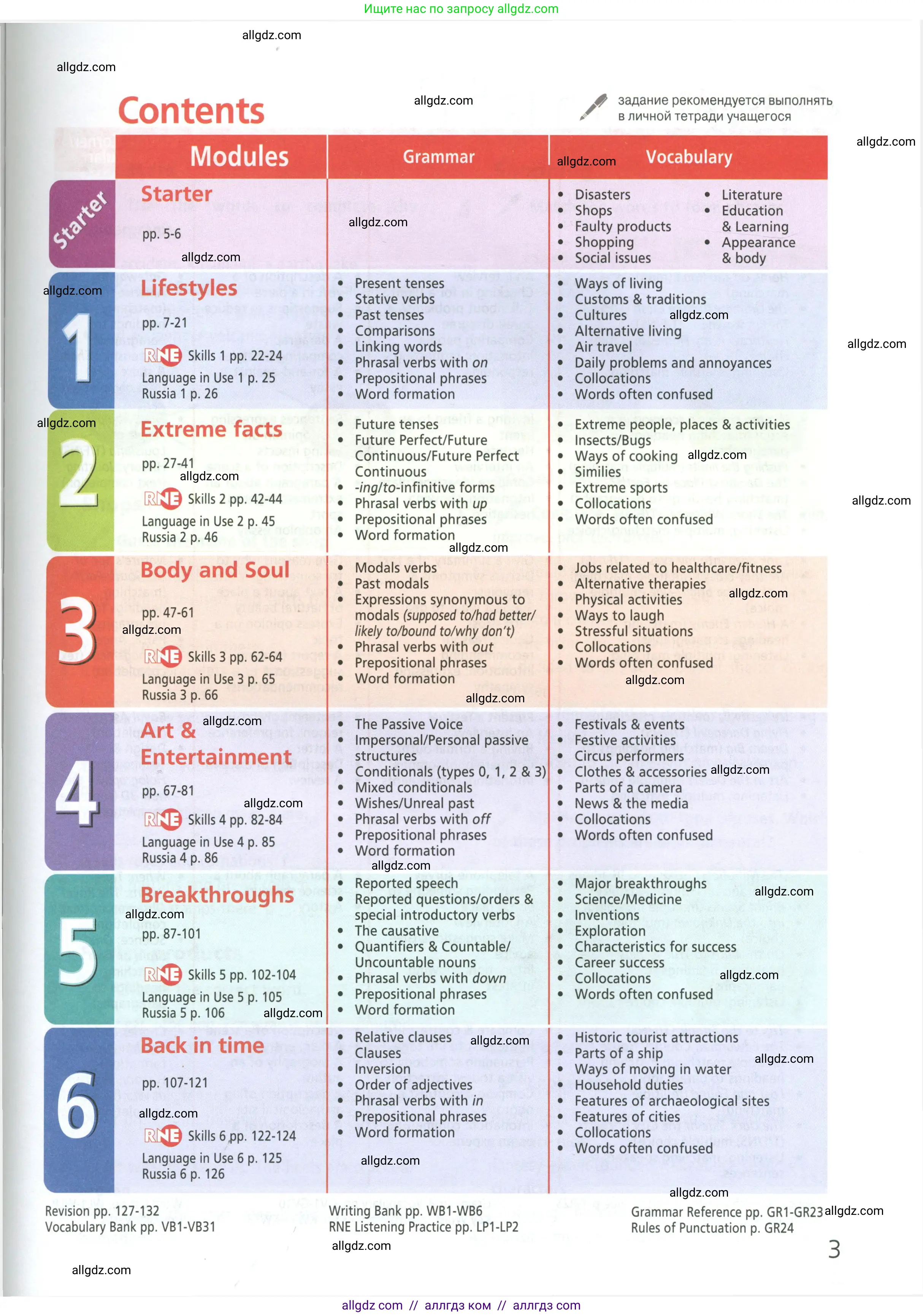 Английский язык (english), 9 класс Учебник (Student's book), авторы: Баранова Ксения Михайловна (Baranova Ksenia), Дули Дженни (Dooley Jenny), Копылова Виктория Викторовна (Kopylova Victoria), Мильруд Радислав Петрович (Millrood Radislav), Эванс Вирджиния (Evans Virginia), издательство Просвещение, Москва, 2023, белого цвета, страница 3