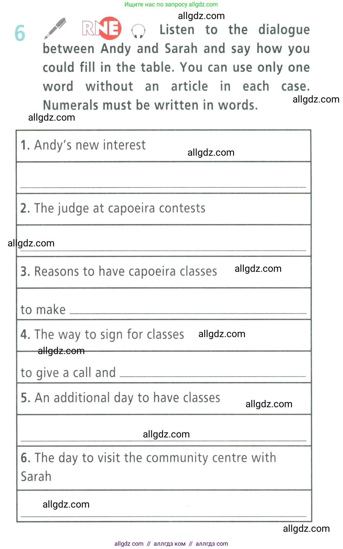 Английский язык (english), 9 класс Учебник (Student's book), авторы: Баранова Ксения Михайловна (Baranova Ksenia), Дули Дженни (Dooley Jenny), Копылова Виктория Викторовна (Kopylova Victoria), Мильруд Радислав Петрович (Millrood Radislav), Эванс Вирджиния (Evans Virginia), издательство Просвещение, Москва, 2023, белого цвета, страница 171, номер 6, Условие 2023-2027