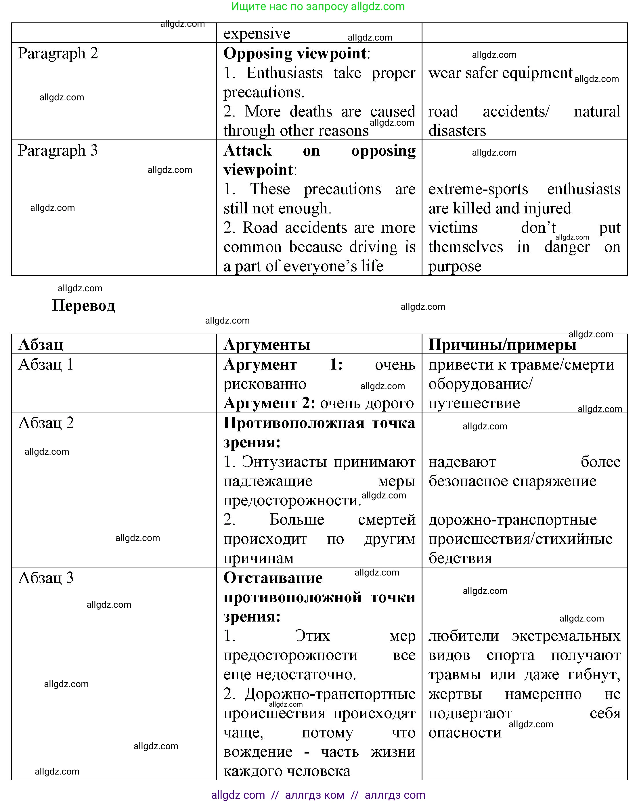 Английский язык (english), 9 класс Учебник (Student's book), авторы: Баранова Ксения Михайловна (Baranova Ksenia), Дули Дженни (Dooley Jenny), Копылова Виктория Викторовна (Kopylova Victoria), Мильруд Радислав Петрович (Millrood Radislav), Эванс Вирджиния (Evans Virginia), издательство Просвещение, Москва, 2023, белого цвета, страница 40, номер 3, Решение 2023-2027 (продолжение 2)