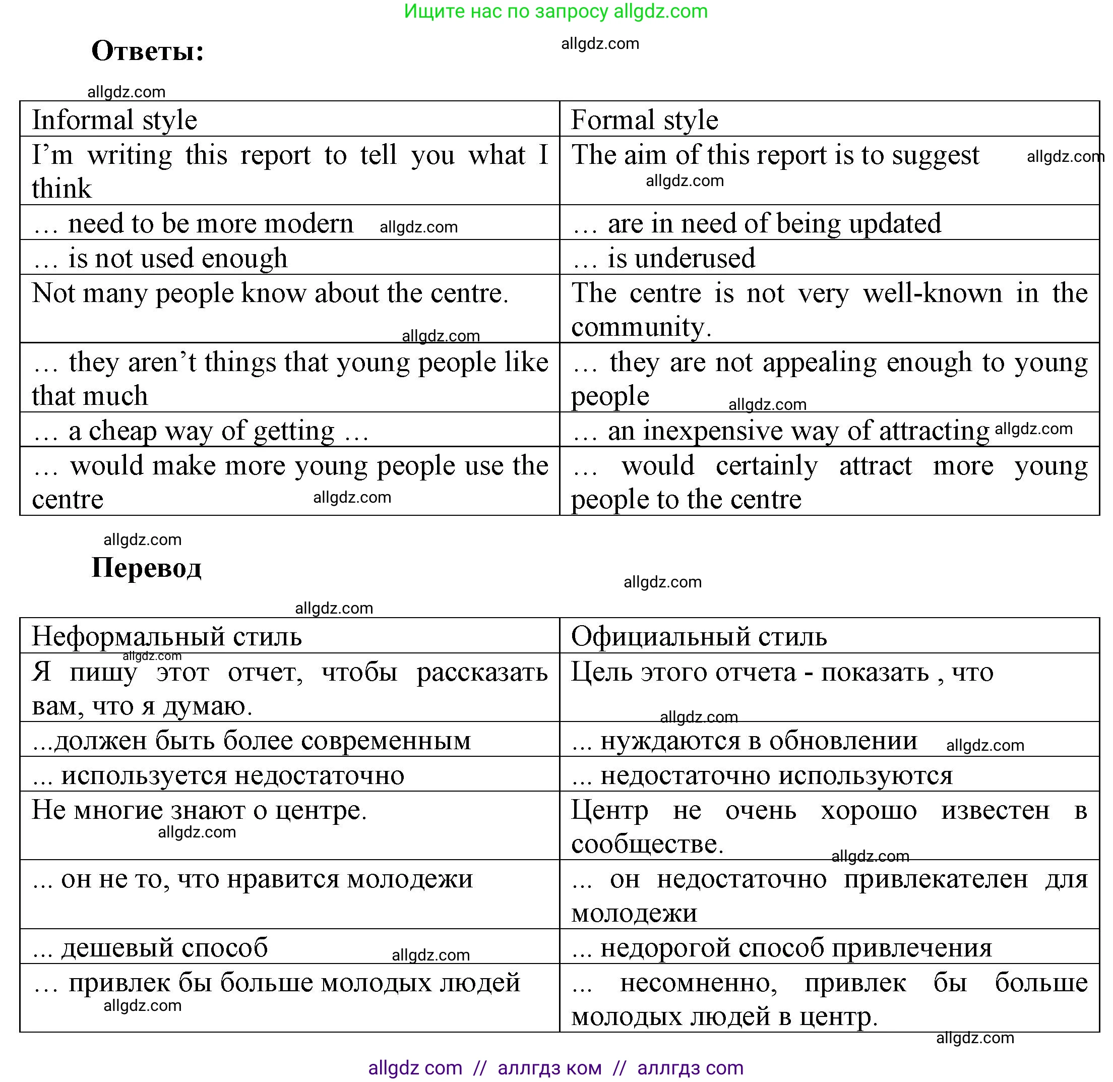 Английский язык (english), 9 класс Учебник (Student's book), авторы: Баранова Ксения Михайловна (Baranova Ksenia), Дули Дженни (Dooley Jenny), Копылова Виктория Викторовна (Kopylova Victoria), Мильруд Радислав Петрович (Millrood Radislav), Эванс Вирджиния (Evans Virginia), издательство Просвещение, Москва, 2023, белого цвета, страница 60, номер 3, Решение 2023-2027 (продолжение 2)