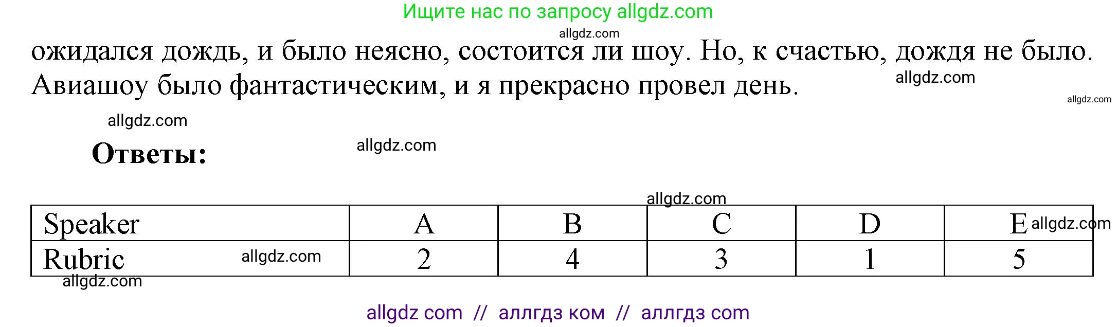 Английский язык (english), 9 класс Учебник (Student's book), авторы: Баранова Ксения Михайловна (Baranova Ksenia), Дули Дженни (Dooley Jenny), Копылова Виктория Викторовна (Kopylova Victoria), Мильруд Радислав Петрович (Millrood Radislav), Эванс Вирджиния (Evans Virginia), издательство Просвещение, Москва, 2023, белого цвета, страница 118, номер 3, Решение 2023-2027 (продолжение 4)