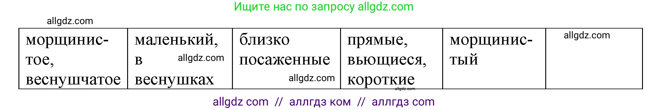 Английский язык (english), 9 класс Учебник (Student's book), авторы: Баранова Ксения Михайловна (Baranova Ksenia), Дули Дженни (Dooley Jenny), Копылова Виктория Викторовна (Kopylova Victoria), Мильруд Радислав Петрович (Millrood Radislav), Эванс Вирджиния (Evans Virginia), издательство Просвещение, Москва, 2023, белого цвета, страница 134, номер 4, Решение 2023-2027 (продолжение 2)