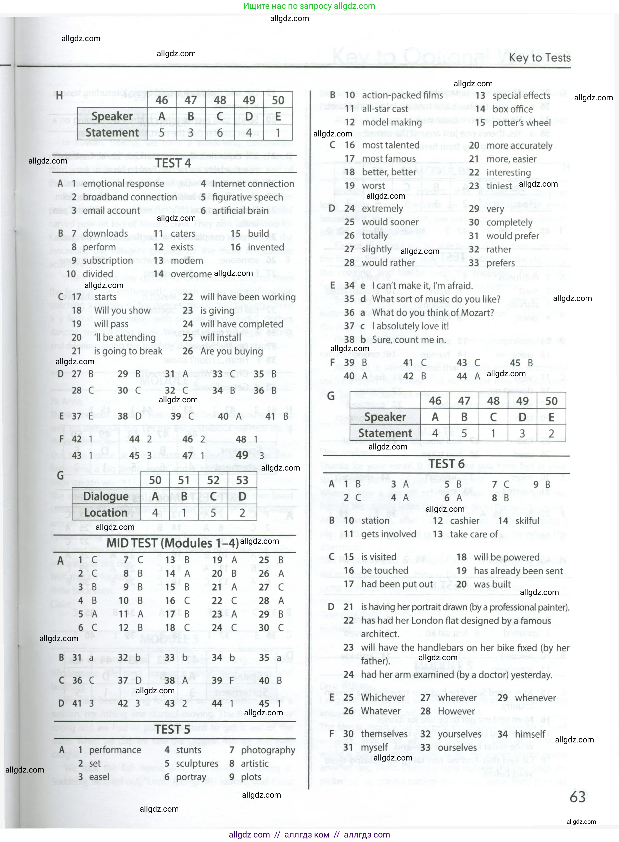 Английский язык (english), 9 класс контрольные задания (test booklet), авторы: Ваулина Юлия Евгеньевна (Vaulina Julia), Дули Дженни (Dooley Jenny), Подоляко Ольга Евгеньевна (Podolyako Olga), Эванс Вирджиния (Evans Virginia), издательство Просвещение, Москва, 2023, страница 63