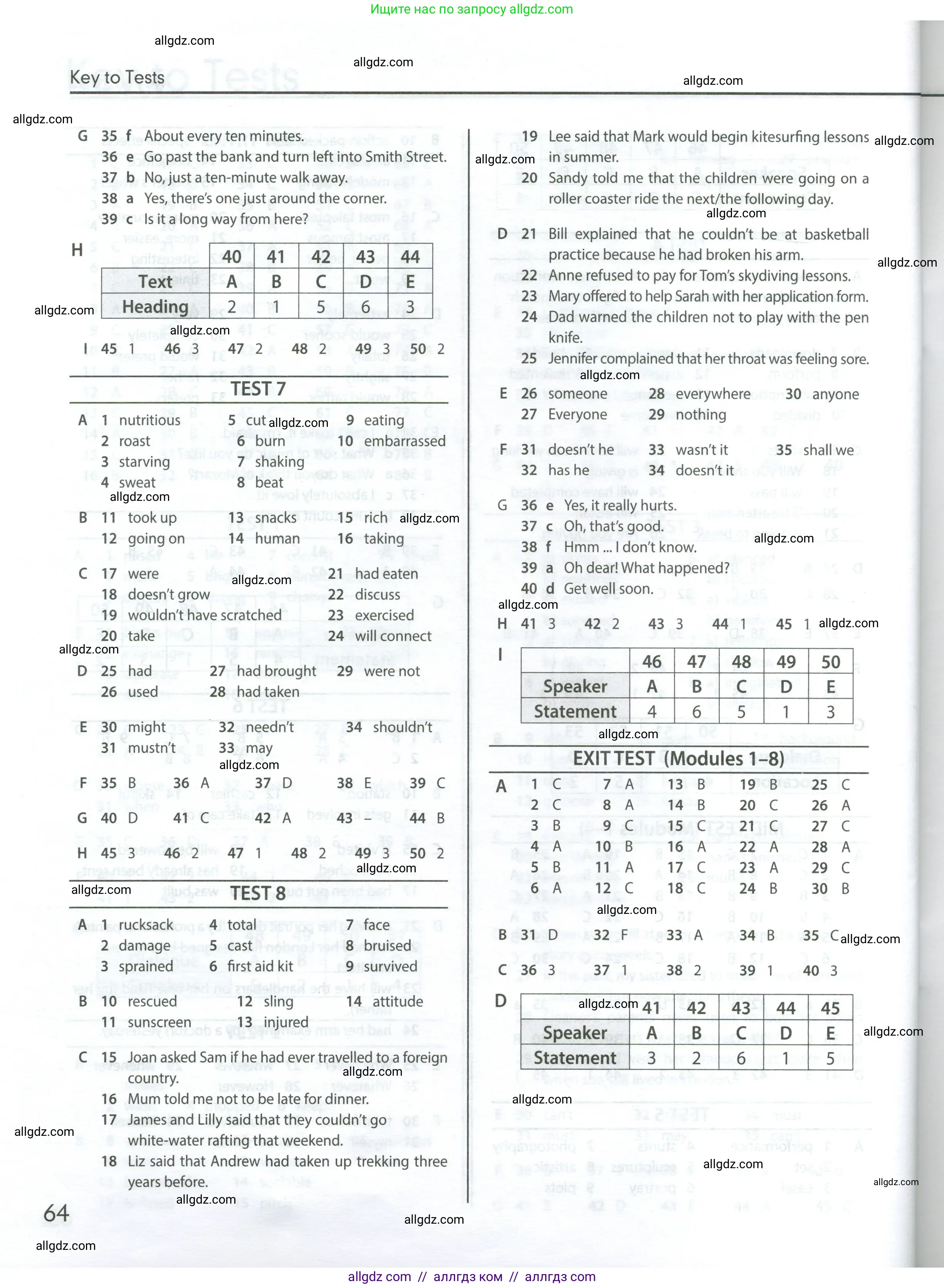 Английский язык (english), 9 класс контрольные задания (test booklet), авторы: Ваулина Юлия Евгеньевна (Vaulina Julia), Дули Дженни (Dooley Jenny), Подоляко Ольга Евгеньевна (Podolyako Olga), Эванс Вирджиния (Evans Virginia), издательство Просвещение, Москва, 2023, страница 64