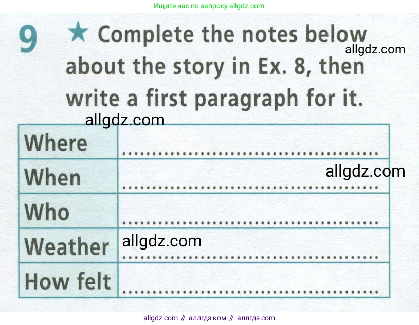 Английский язык (english), 9 класс Рабочая тетрадь (workbook), авторы: Баранова Ксения Михайловна (Baranova Ksenia), Дули Дженни (Dooley Jenny), Копылова Виктория Викторовна (Kopylova Victoria), Мильруд Радислав Петрович (Millrood Radislav), Эванс Вирджиния (Evans Virginia), издательство Просвещение, Москва, 2024, белого цвета, страница 68, номер 9, Условие 2024-2027