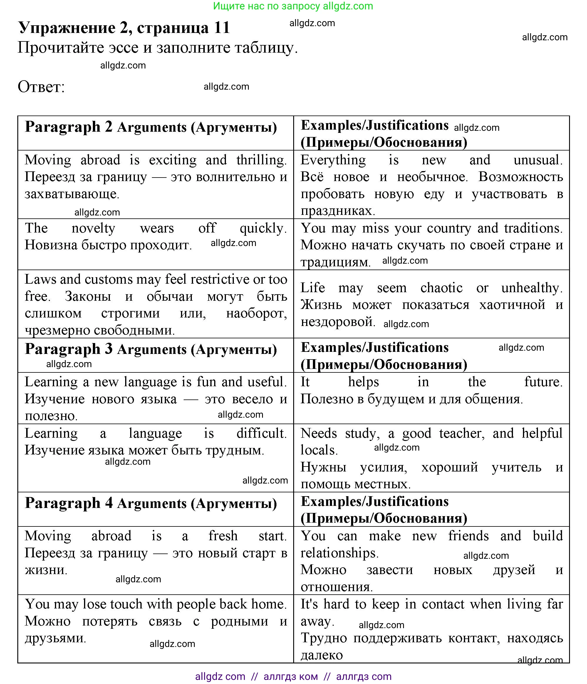 Английский язык (english), 9 класс Рабочая тетрадь (workbook), авторы: Баранова Ксения Михайловна (Baranova Ksenia), Дули Дженни (Dooley Jenny), Копылова Виктория Викторовна (Kopylova Victoria), Мильруд Радислав Петрович (Millrood Radislav), Эванс Вирджиния (Evans Virginia), издательство Просвещение, Москва, 2024, белого цвета, страница 11, номер 2, Решение 1 (2024-2027)