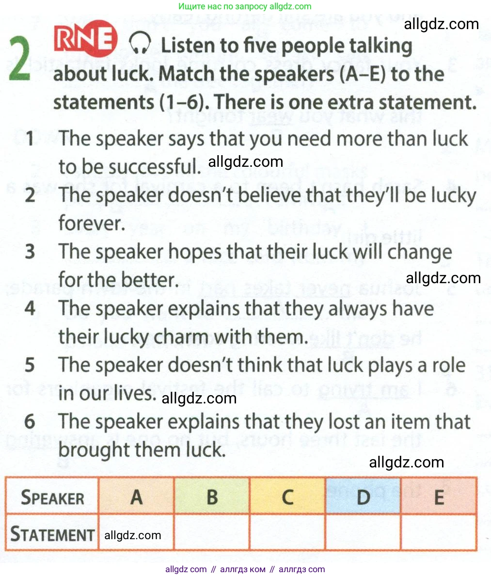 Английский язык (english), 9 класс Рабочая тетрадь (workbook), авторы: Ваулина Юлия Евгеньевна (Vaulina Julia), Дули Дженни (Dooley Jenny), Подоляко Ольга Евгеньевна (Podolyako Olga), Эванс Вирджиния (Evans Virginia), издательство Просвещение, Москва, 2024, страница 5, номер 2, Условие 2024