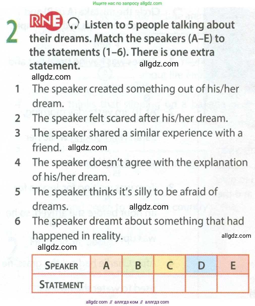 Английский язык (english), 9 класс Рабочая тетрадь (workbook), авторы: Ваулина Юлия Евгеньевна (Vaulina Julia), Дули Дженни (Dooley Jenny), Подоляко Ольга Евгеньевна (Podolyako Olga), Эванс Вирджиния (Evans Virginia), издательство Просвещение, Москва, 2024, страница 25, номер 2, Условие 2024