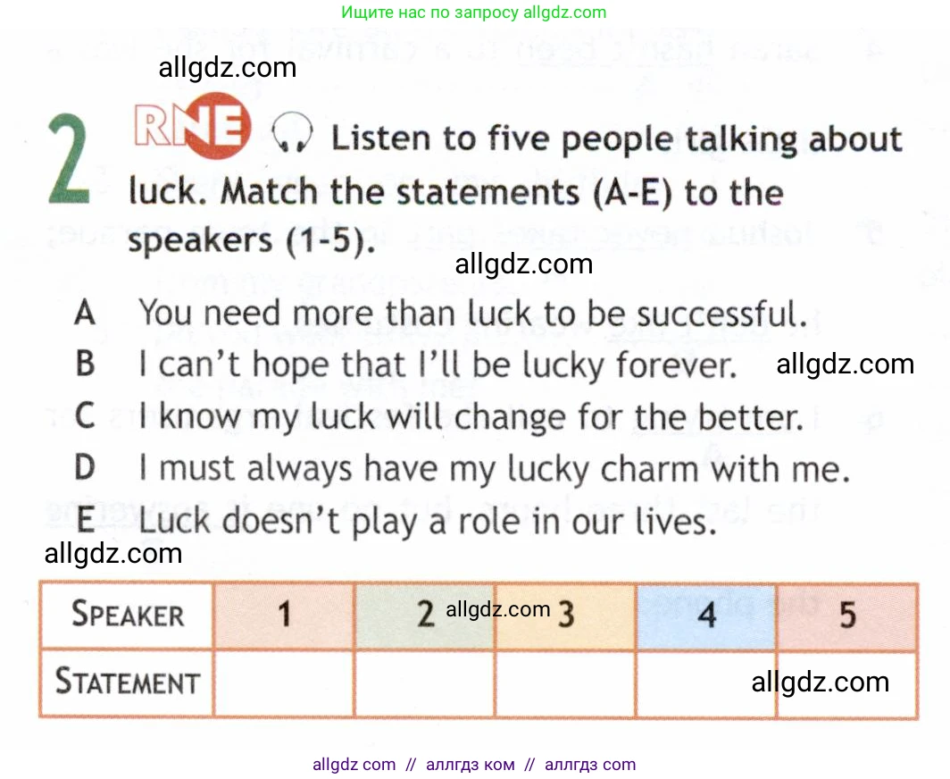 Английский язык (english), 9 класс Рабочая тетрадь (workbook), авторы: Ваулина Юлия Евгеньевна (Vaulina Julia), Дули Дженни (Dooley Jenny), Подоляко Ольга Евгеньевна (Podolyako Olga), Эванс Вирджиния (Evans Virginia), издательство Просвещение, Москва, 2024, страница 5, номер 2, Условие 2019-2023