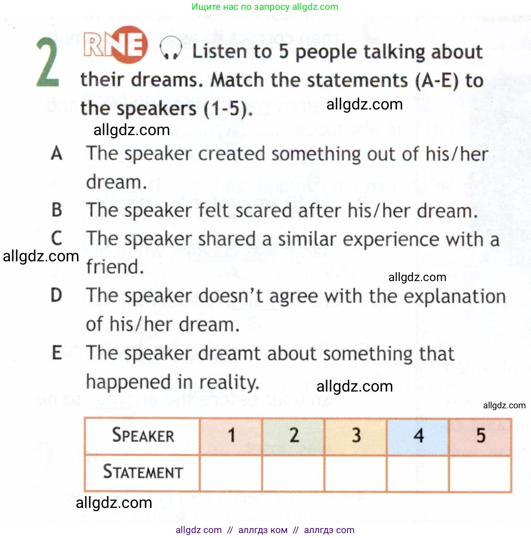 Английский язык (english), 9 класс Рабочая тетрадь (workbook), авторы: Ваулина Юлия Евгеньевна (Vaulina Julia), Дули Дженни (Dooley Jenny), Подоляко Ольга Евгеньевна (Podolyako Olga), Эванс Вирджиния (Evans Virginia), издательство Просвещение, Москва, 2024, страница 25, номер 2, Условие 2019-2023