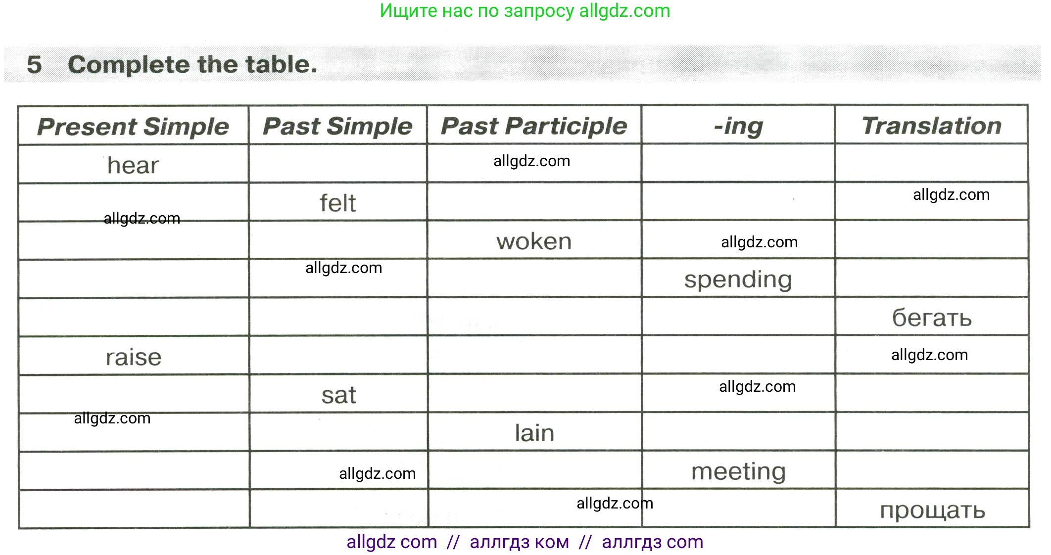Английский язык (english), 9 класс сборник грамматических упражнений, авторы: Иняшкин Станислав Геннадьевич, Комиссаров Константин Вячеславович, издательство Просвещение, Москва, 2024, белого цвета, страница 5, номер 5, Условие 2024-2027
