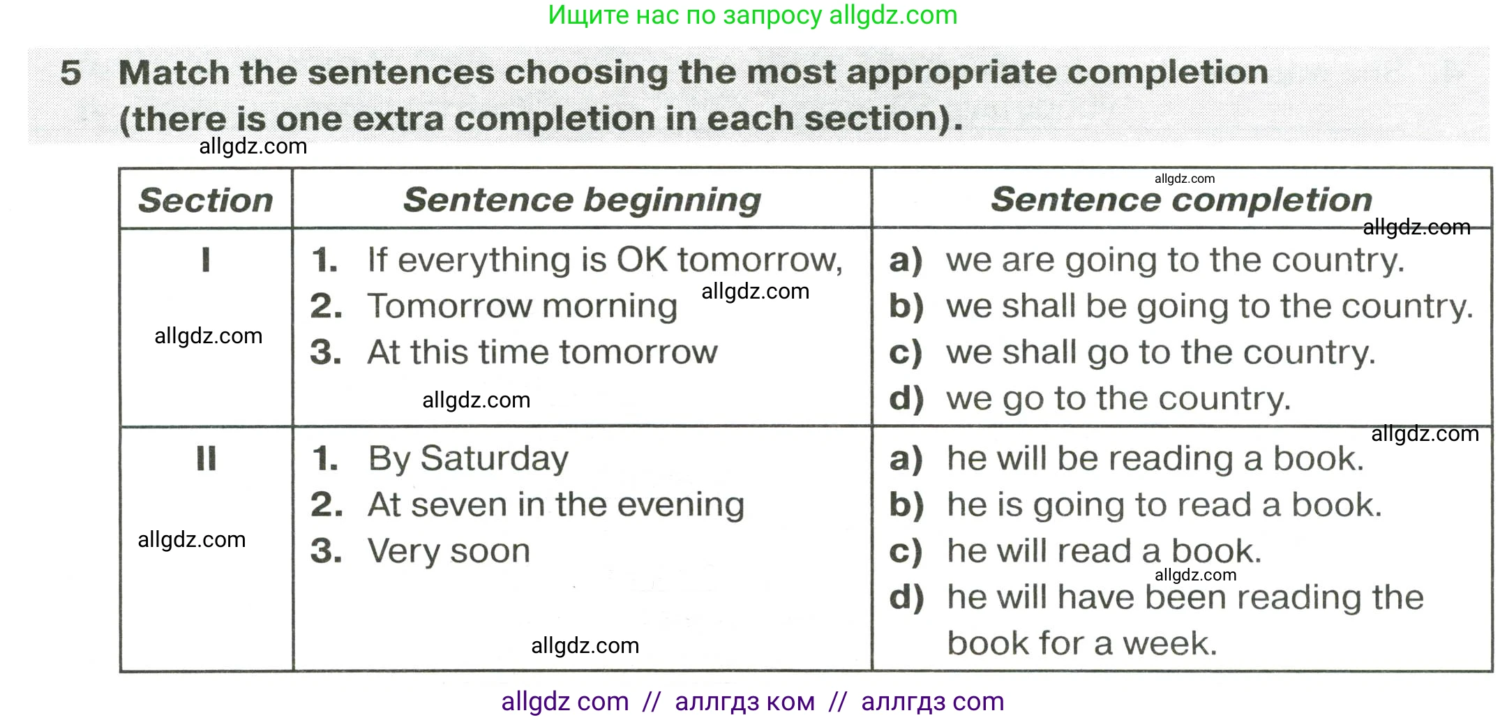 Английский язык (english), 9 класс сборник грамматических упражнений, авторы: Иняшкин Станислав Геннадьевич, Комиссаров Константин Вячеславович, издательство Просвещение, Москва, 2024, белого цвета, страница 13, номер 5, Условие 2024-2027