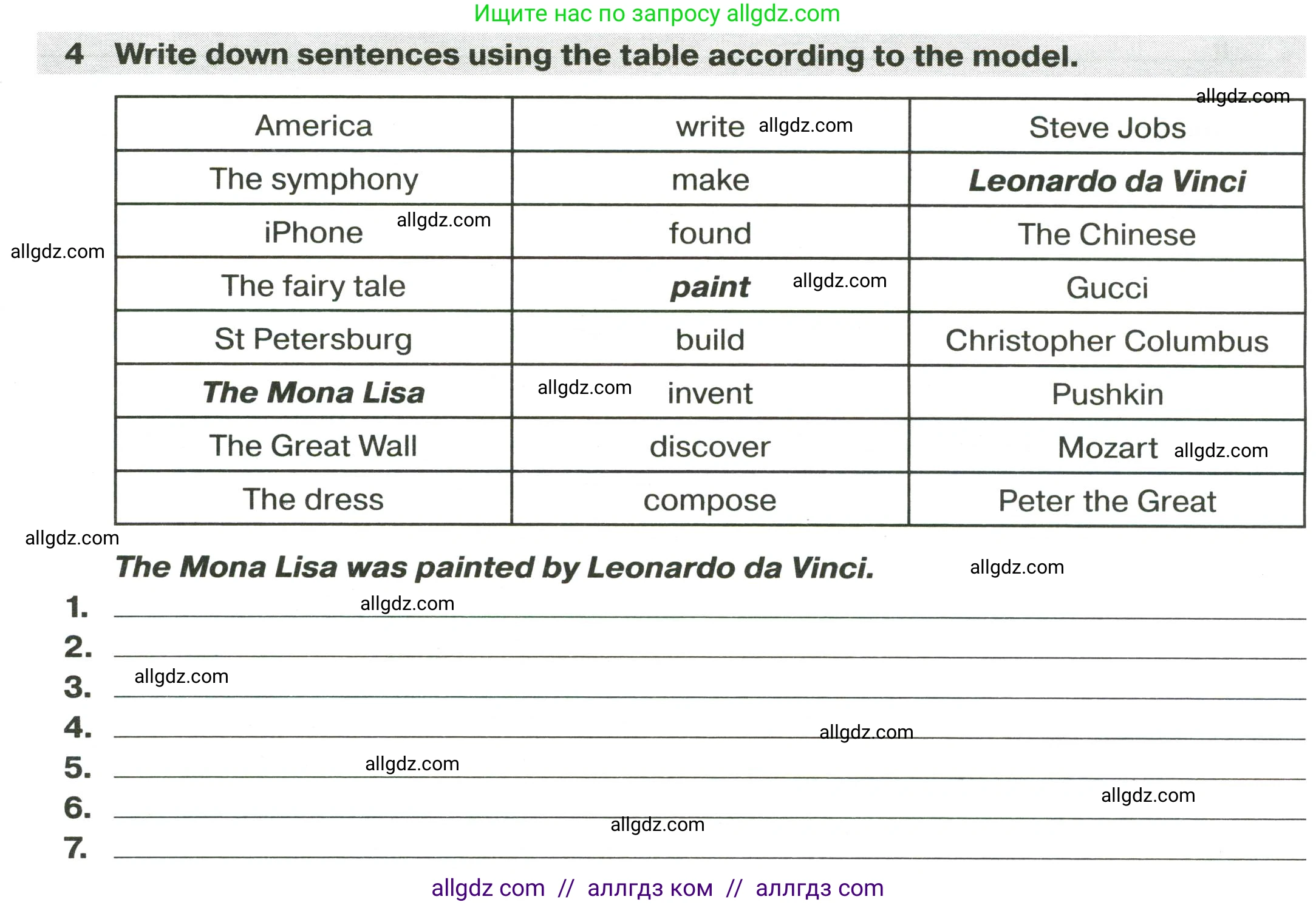 Английский язык (english), 9 класс сборник грамматических упражнений, авторы: Иняшкин Станислав Геннадьевич, Комиссаров Константин Вячеславович, издательство Просвещение, Москва, 2024, белого цвета, страница 27, номер 4, Условие 2024-2027