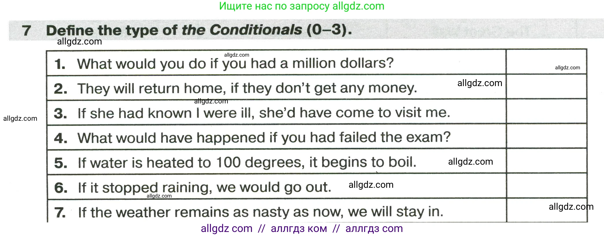 Английский язык (english), 9 класс сборник грамматических упражнений, авторы: Иняшкин Станислав Геннадьевич, Комиссаров Константин Вячеславович, издательство Просвещение, Москва, 2024, белого цвета, страница 28, номер 7, Условие 2024-2027