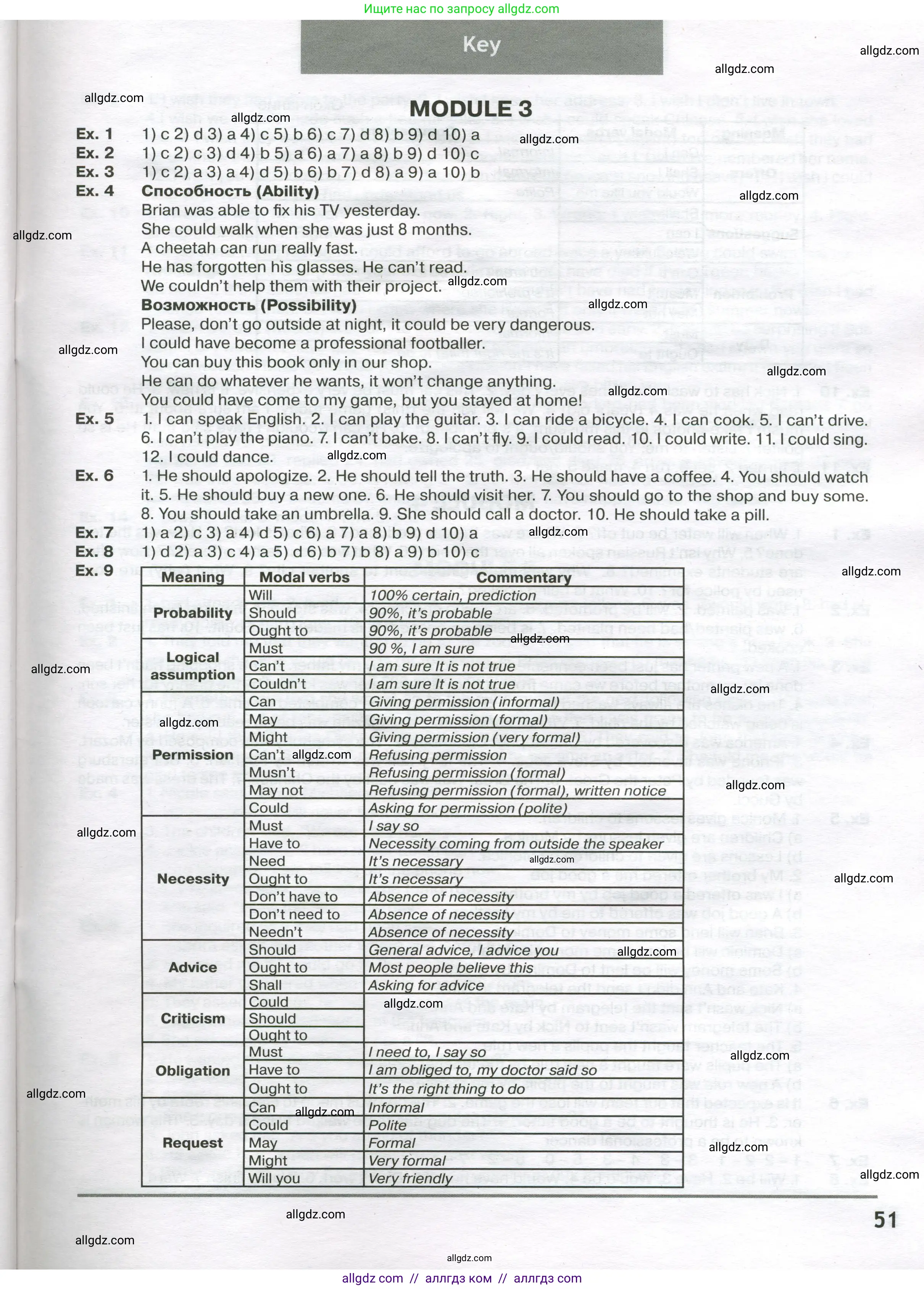 Английский язык (english), 9 класс сборник грамматических упражнений, авторы: Иняшкин Станислав Геннадьевич, Комиссаров Константин Вячеславович, издательство Просвещение, Москва, 2024, белого цвета, страница 51