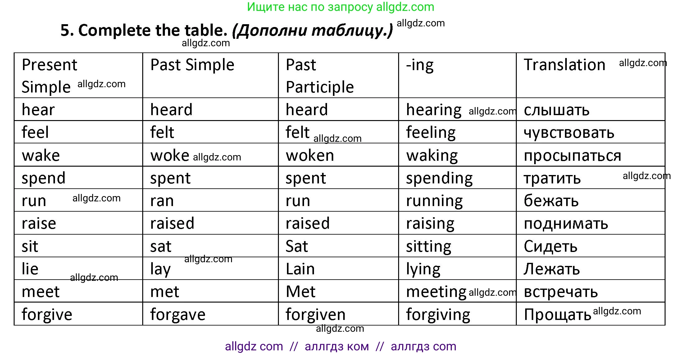 Английский язык (english), 9 класс сборник грамматических упражнений, авторы: Иняшкин Станислав Геннадьевич, Комиссаров Константин Вячеславович, издательство Просвещение, Москва, 2024, белого цвета, страница 5, номер 5, Решение 1 (2024-2027)